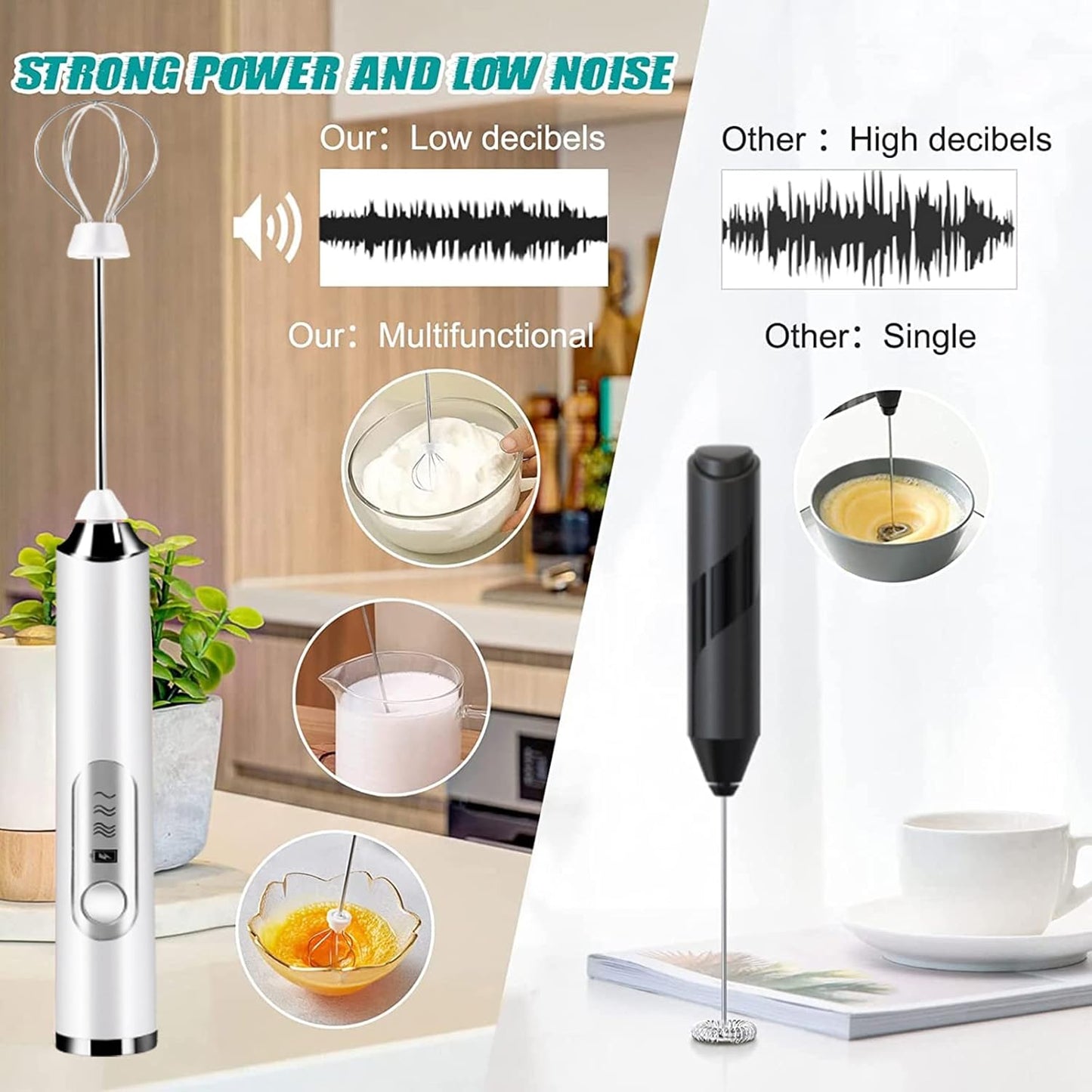 Rechargeable Milk Frother - 3-Speed Electric Handheld Coffee Mixer With 2 Whisks and Decoration Tool, Stand-up Design for Latte, Cappuccino, Cream (White)