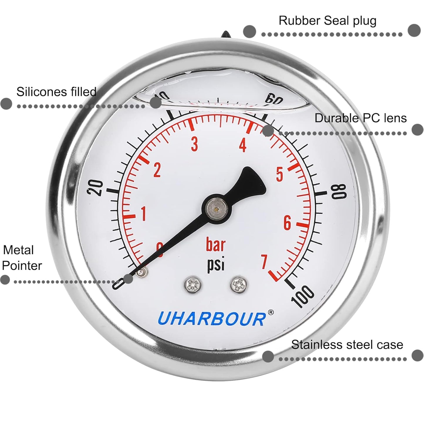 Glycerin Filled Pressure Gauge 100psi/7bar, Stainless Steel case, Brass Inside Construction, 2-1/2" dial, 1/4" NPT Back Connection.…
