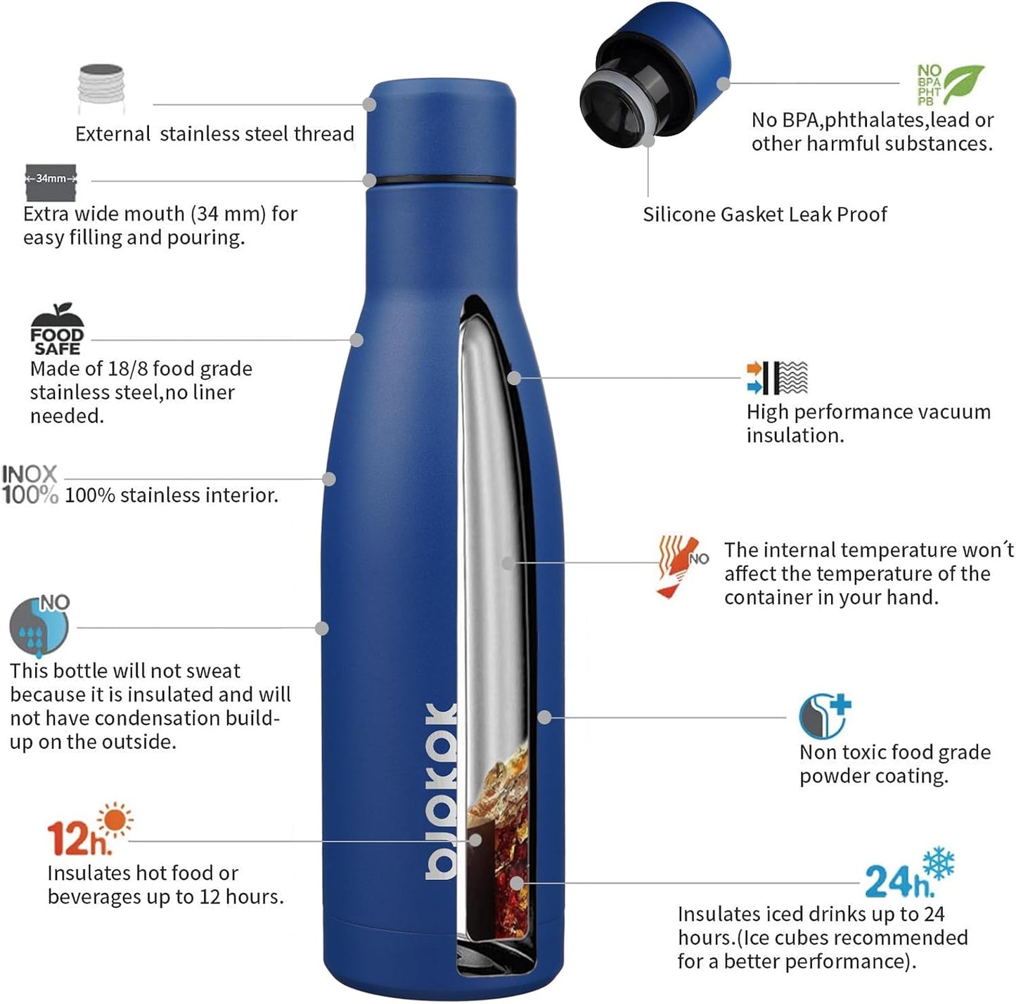 BJPKPK 17oz Insulated Water Bottles Stainless Steel Sports Water Bottles Keep Cold and Hot for Travel Dishwasher Safe,Blue