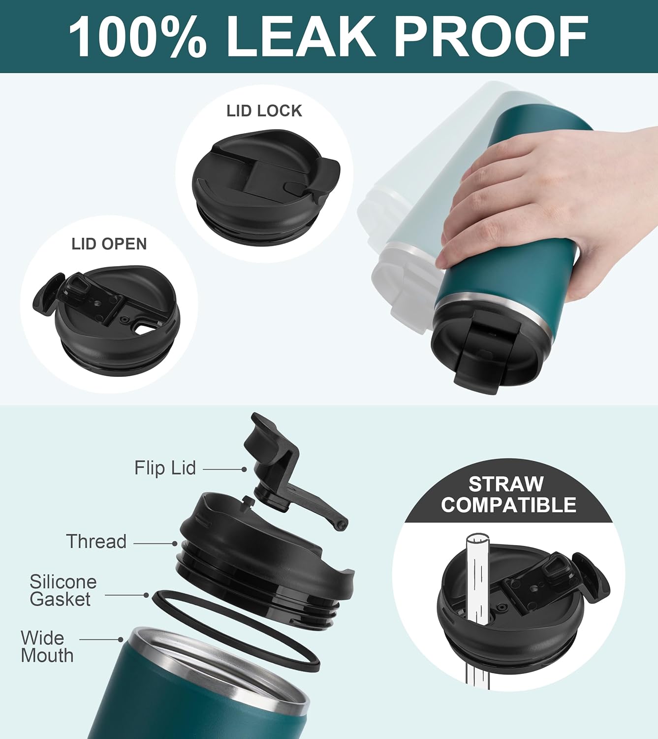 SUNWILL Travel Coffee Mug with Lid, Leak Proof Tumbler Stainless Steel, 16 oz Insulated Cup for Water, Tea, Ice, Powder Coated Peacock Blue