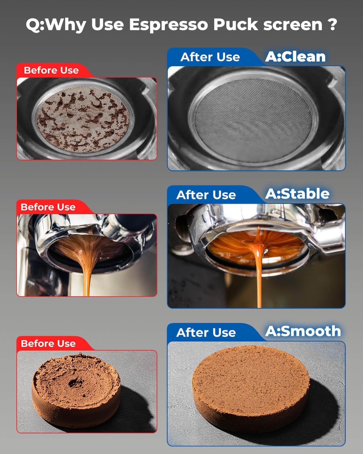 58mm Magnetic Dosing Funnel and Puck Screen Set - Espresso Coffee Dosing Ring - 19mm Anodized Aluminum with 8 magnetized Steel Compatible with 58mm Portafilter (Silver)