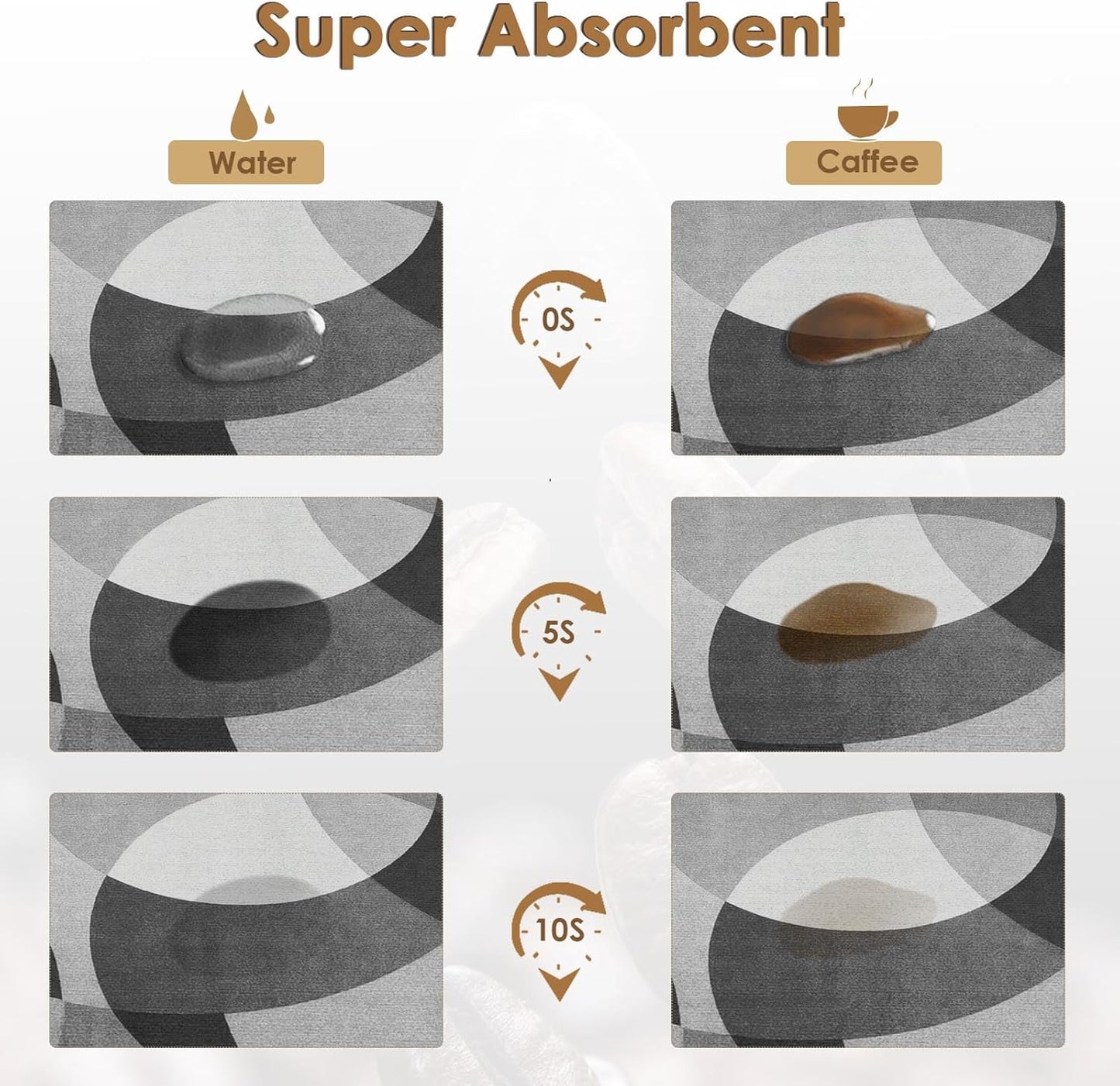 Arttown Coffee Mat for Countertops, Circular Geometric Modern Grey White Black Dish Drying Mat 2 Pcs for Kitchen Bar Accessories, Coffee Maker Espresso Machine Dish Rack Hide Stain Rubber 12x19in