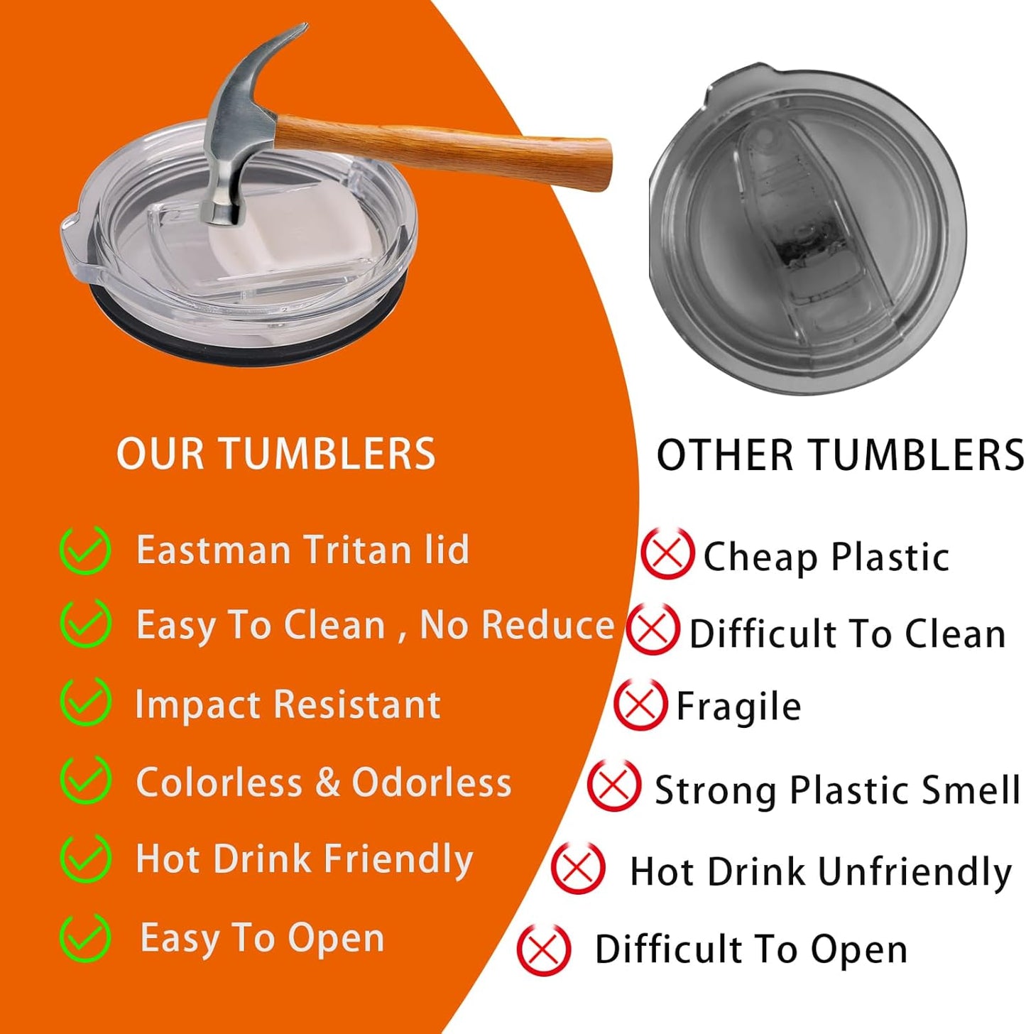 14 oz Purple Stainless Steel Coffee Mug, Reusable Travel Tumbler with Lid & Handle – Dishwasher-Safe Thermos Cup for Women, Ideal for Office/Travel Use with Hot/Cold Drinks