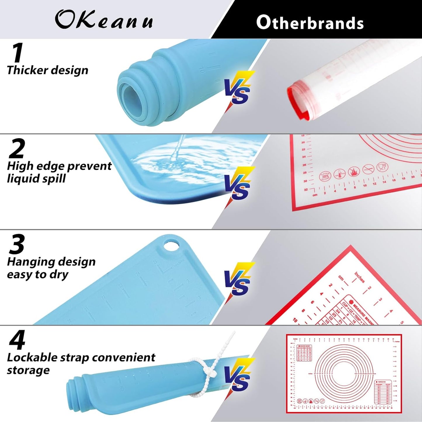 28"X20" Silicone Baking Mat Extra Large Non-stick Pastry Mat with High Edge, Dough Rolling Board for Pastry, Macarons, Pies, Bread, Cookies, Pizza, Fondant, Pasta, Food Grade Silicone Baking Supplies