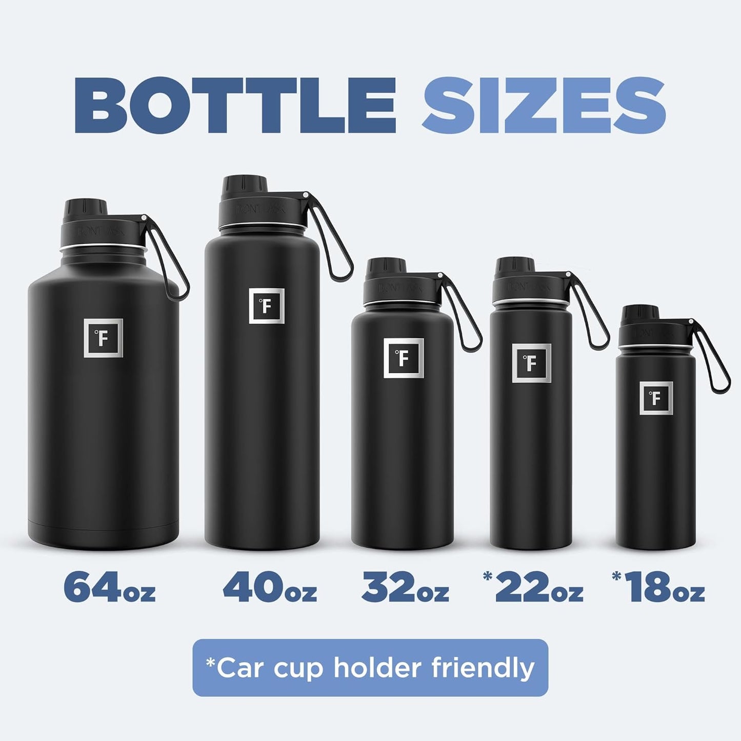 IRON °FLASK Camping & Hiking Hydration Flask with 3 Lids - Stainless Steel, Double Walled & Vacuum Insulated Water Bottle - Leak Proof & BPA Free (Sky, Spout - 40 oz)