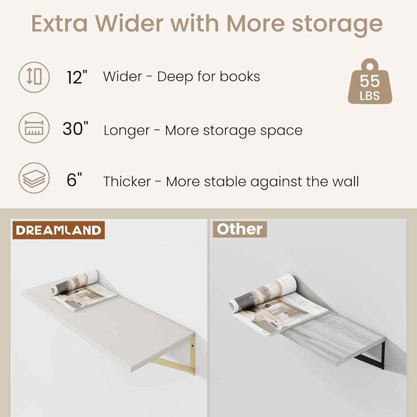 Floating Shelves for Wall, 12 Inch Deep Floating Shelves Set of 2, 30W x 12D Large Wall Shelf with Sturdy Metal Brackets for Living Room, Bathroom, Bedroom and Kitchen, White with Gold Bracket