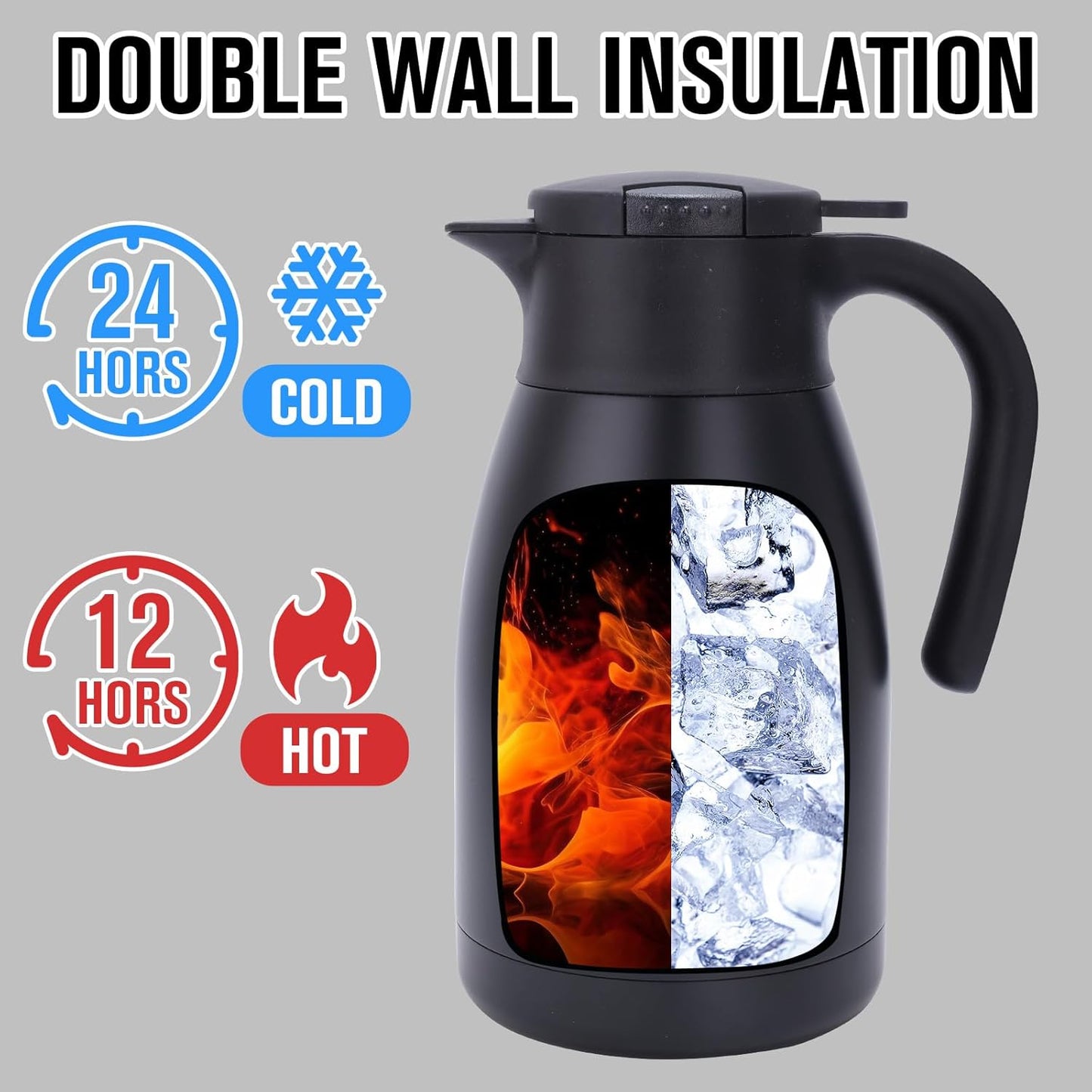 GiNT 51Oz Stainless Steel Thermal Coffee Carafe with Lid/Double Walled Vacuum Thermal Carafe / 12 Hour Heat Retention (Black, 1.5L)