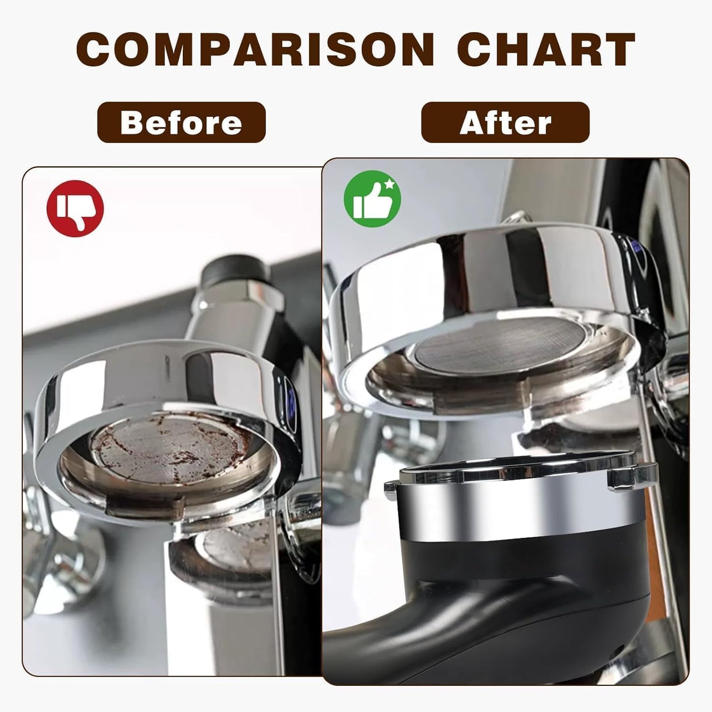 54mm Grouphead Brush Compatible with Breville (sage) 870 (878) / Brevell 8 Series/General Solis 1170 Espresso Coffee Machine Cleaning all Grouphead 54mm Coffee Maker