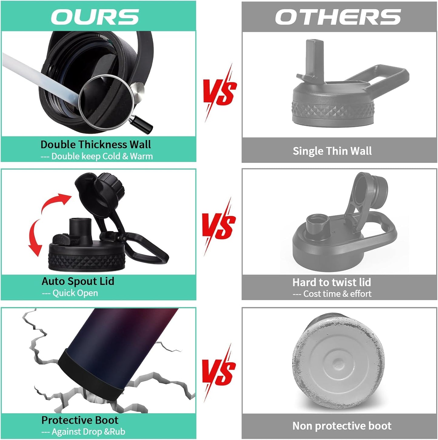 64oz Water Bottle Stainless Steel - with Paracord Handle, Straw & Auto Spout Lids, Shoulder Carrier Bag & Insulated Bottle Protective Boot, Sweat-Proof Half Gallon Metal Insulated Flask Wide-mouth