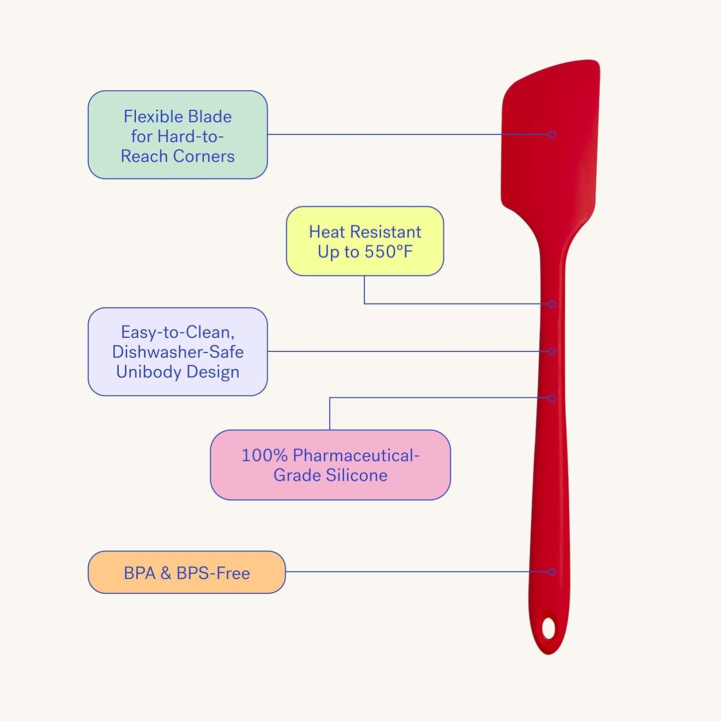 GIR: Get It Right Silicone Spatula for Cooking, Baking, Scraping, and Mixing - Non-Stick & Heat Resistant Kitchen Spatula - 11 Inch, Red - Silicone Cooking Utensils