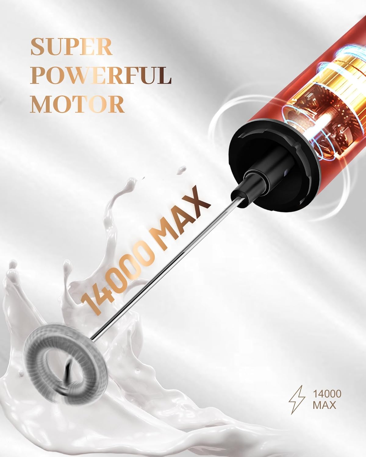 Milk Frother Rechargeable with Cover - Coffee Frother Wand, Drink Mixer Handheld with 2 Detachable Stainless Whisks 2 Speed Adjustable for Latte, Cappuccino, Hot Chocolate, Egg, Red