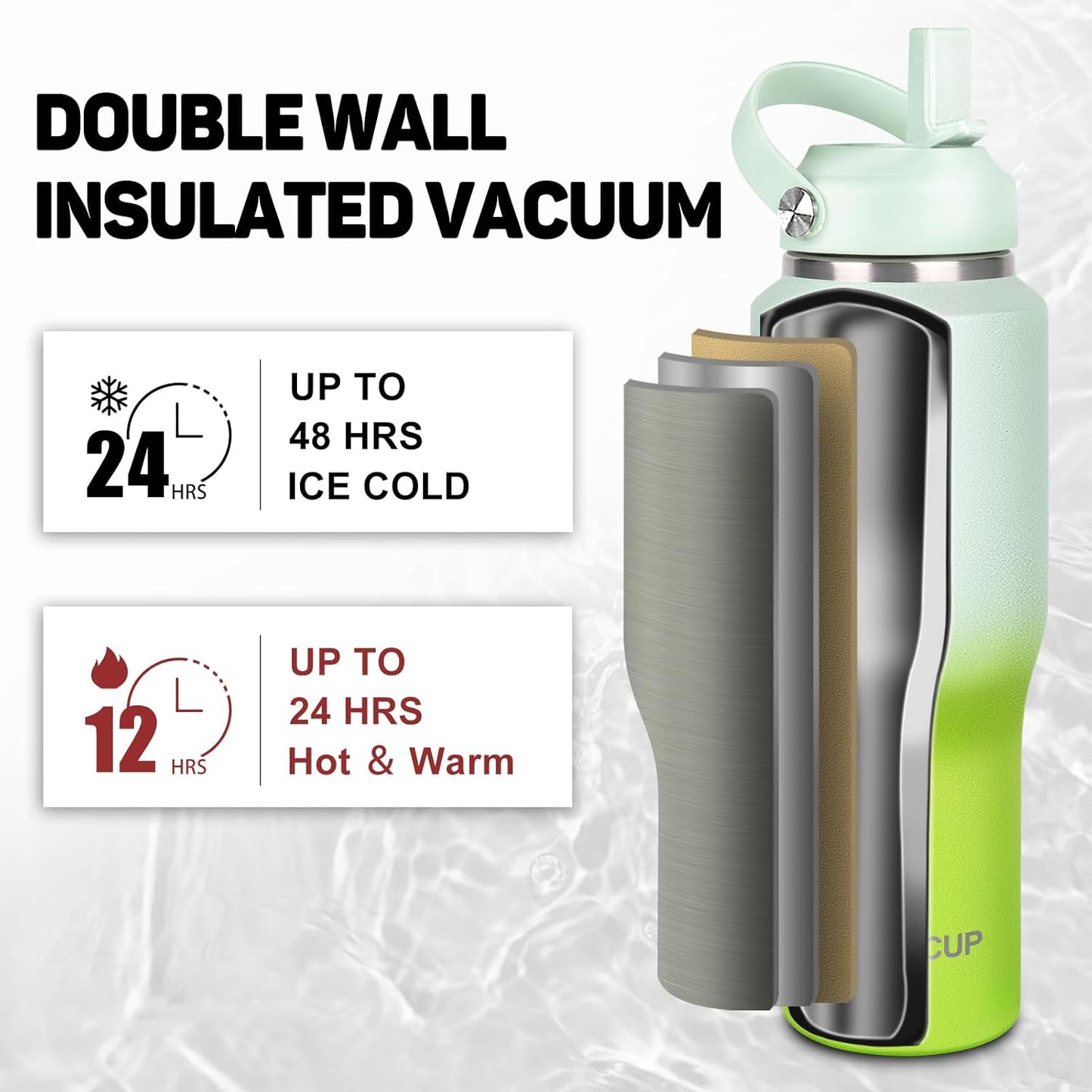 32oz Insulated Water Bottle, Fit in Any Car Cup Holder, Water Bottle with Straw Lids, Stainless Steel Insulated Water Flask Double Wall Leak-proof BPA Free to Keep Cold&Hot