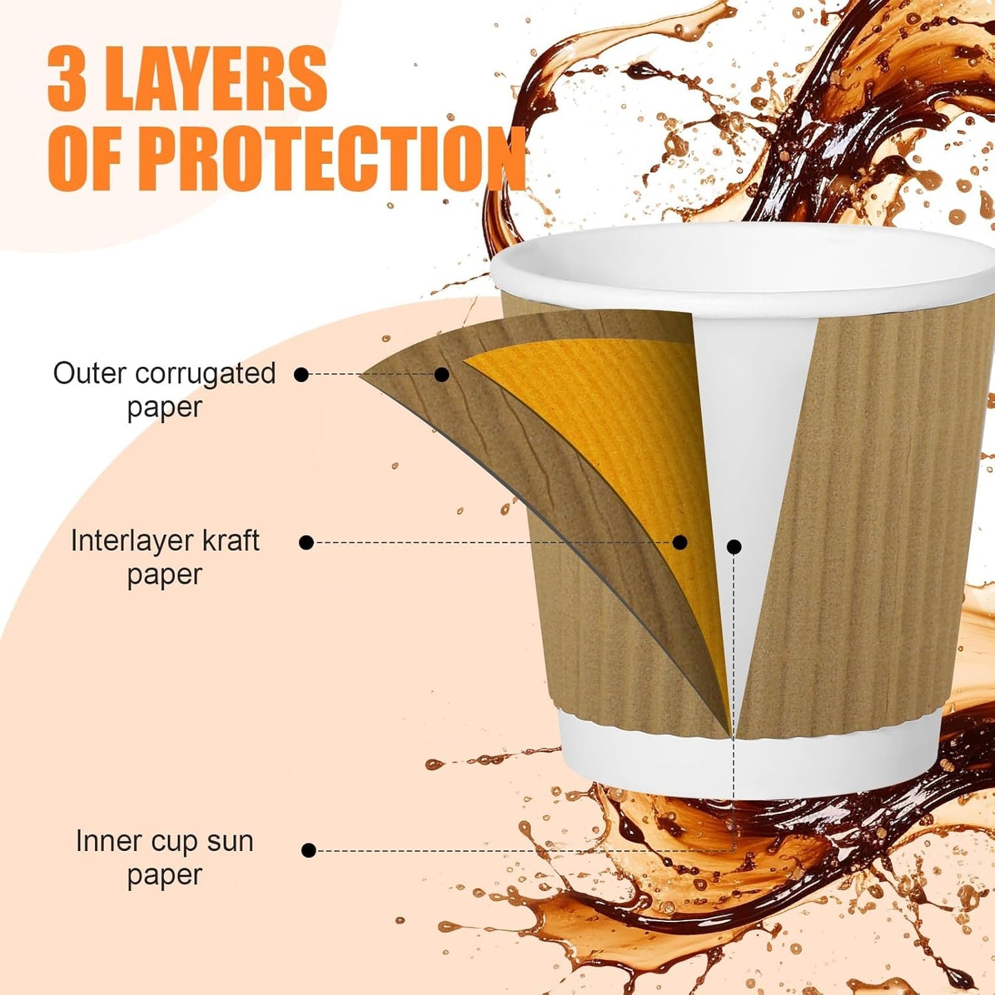 240Pack Paper Espresso Coffee Cups, 4 oz Disposable Coffee Cups,Corrugated Insulated Ripple Wall, Paper Ripple Cups for Coffee, Hot Chocolate and Hot Tea Drinks -Champagne