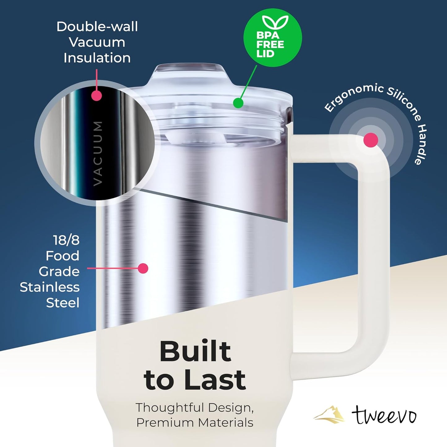 40 oz Tumbler With Handle and Straw Made of Stainless Steel - Double Wall Vacuum Insulated Tumbler With Lid - Sweat Proof Easy Grip, BPA-Free, Dishwasher Safe Tumbler (Cream)