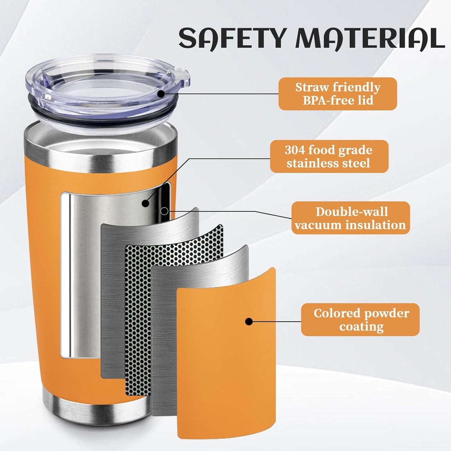 StarSpeed 20oz Tumbler Bulk with Lid, Stainless Steel Insulated Tumblers Double Wall Vacuum Insulated Travel Mug, Powder Coated Coffee Cups for Hot and Cold Drinks(Orange,1)