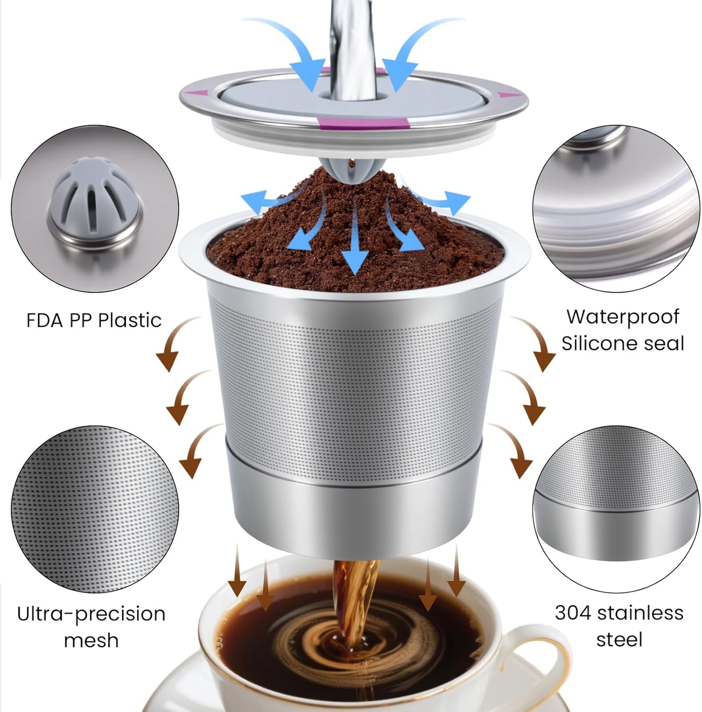 2 Pack Roogaluckeep Reusable Stainless Steel Coffee Pod Capsules, Stainless Steel Reusable K -Cups for Keurig, Refillable Coffee Filters for Keurig Family