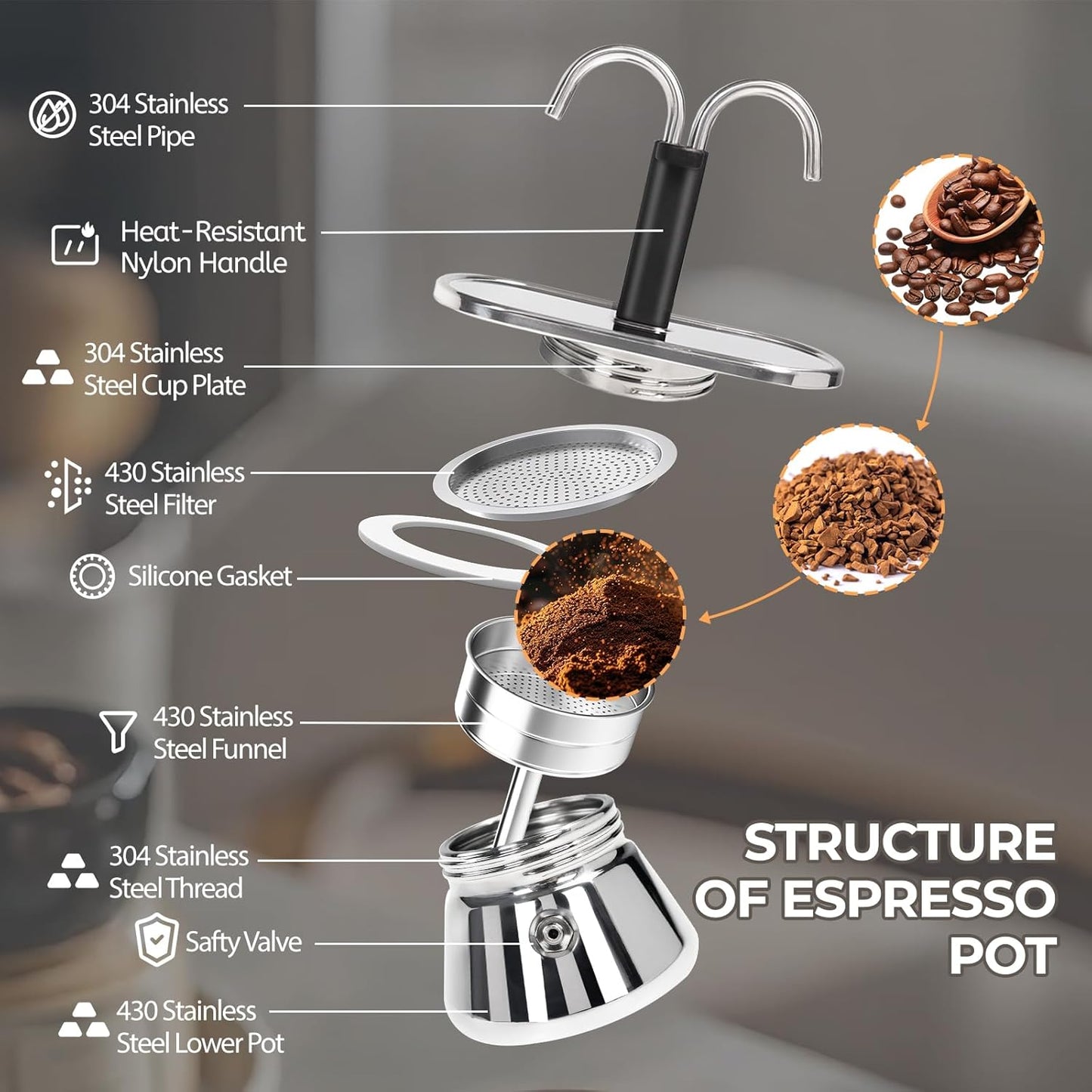Uncoated 2 Cup Dual Pipe Moka Pot 304 Thickened Stainless Steel Mini Coffee Maker Stovetop Espresso Coffeemaker Italian Classic Style Brewing Greca Cafe Mocha Machine for Camping Travel Home 150ml