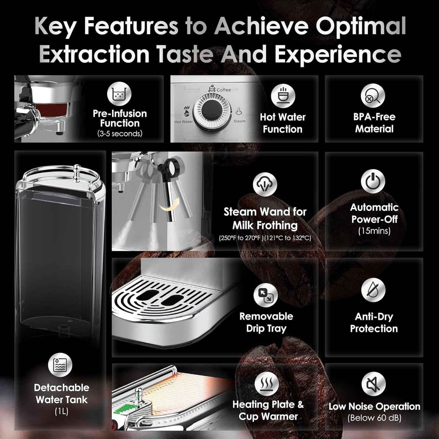 20-Bar Espresso Machine & Coffee Machine – Compatible with Nespresso, Keurig K Cup – Hot & Cold Brew, Milk Frother, Stainless Steel – 10 oz Espresso Cup - Latte Machine & Cappuccino Machine