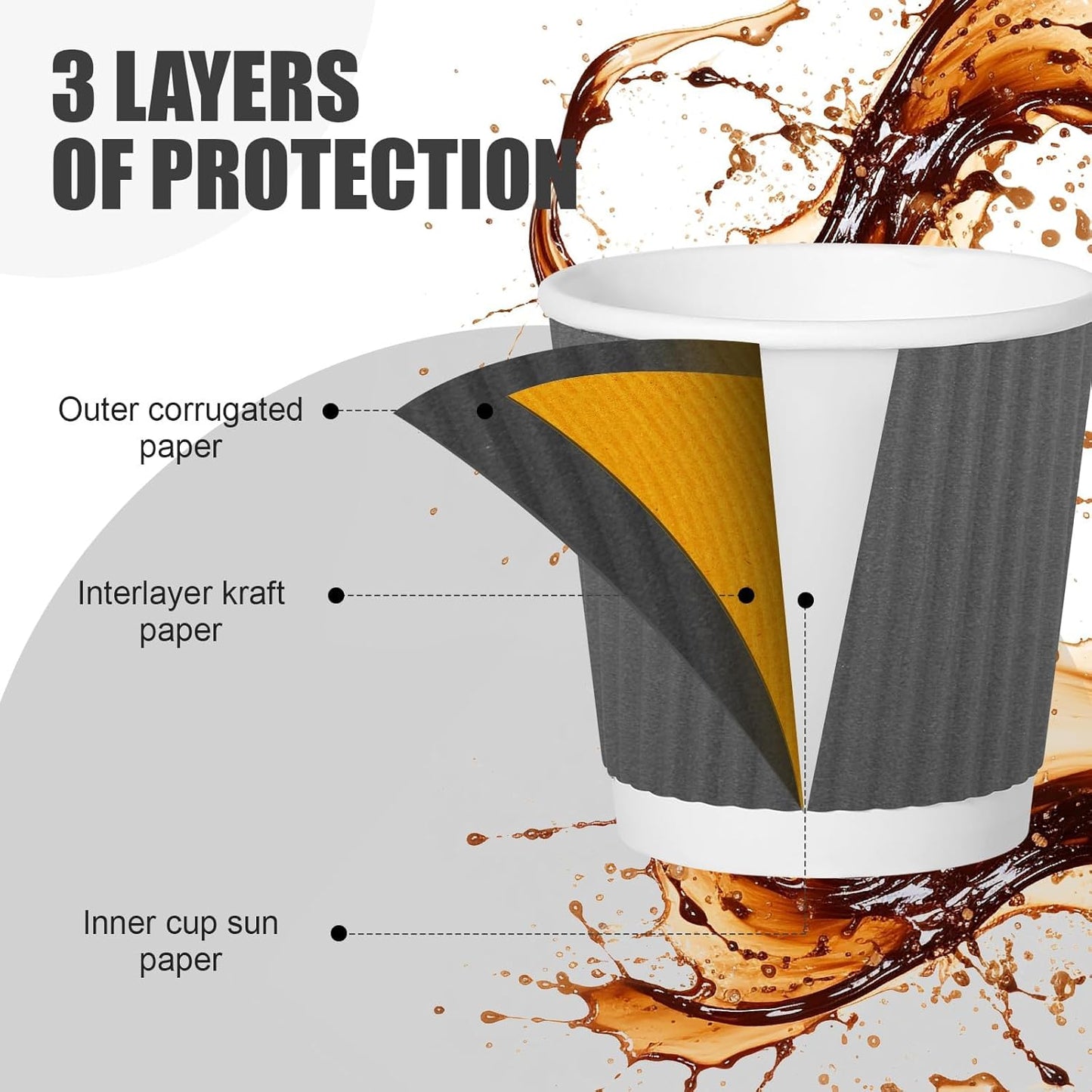 240Pack Paper Espresso Coffee Cups, 4 oz Disposable Coffee Cups,Corrugated Insulated Ripple Wall, Paper Ripple Cups for Coffee, Hot Chocolate and Hot Tea Drinks -Gray