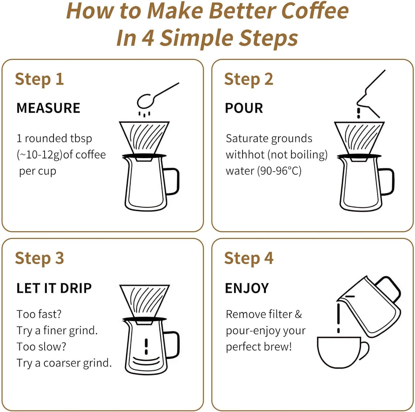 Unbreakable - Pour Over Coffee Maker 720ML/24OZ, Heat Resistant Borosilicate Glass Dripper with Filter Holder, BPA-Free Manual Coffee Brewer for Home and Office Use