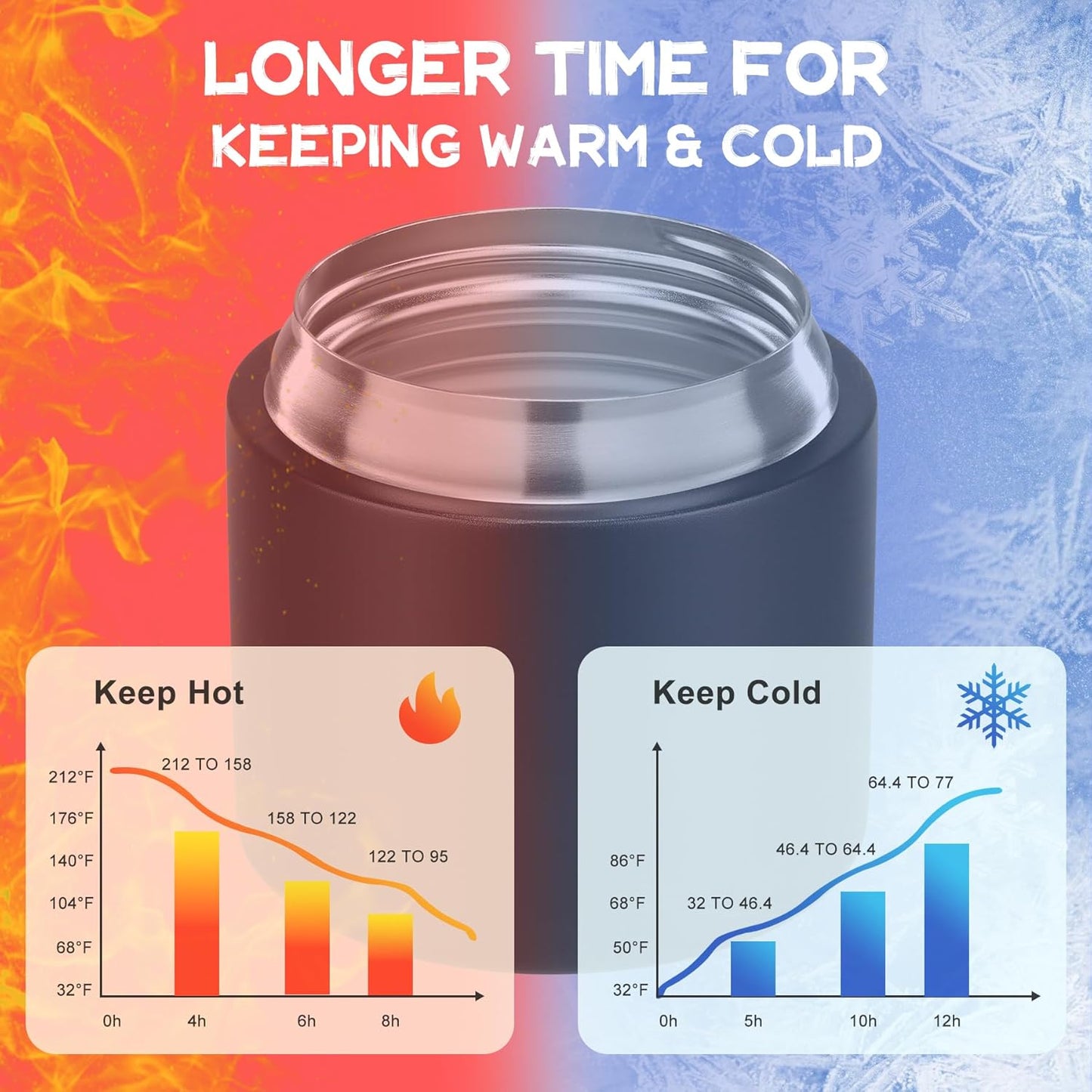 2 - in - 1 Soup Thermo for Hot Food 14oz with Snack Box Container Leak Proof Insulated Lunch Container Kids and Adults Stainless Steel Double Wall Vacuum Wide-mouth Thermal with Spoon and Handle