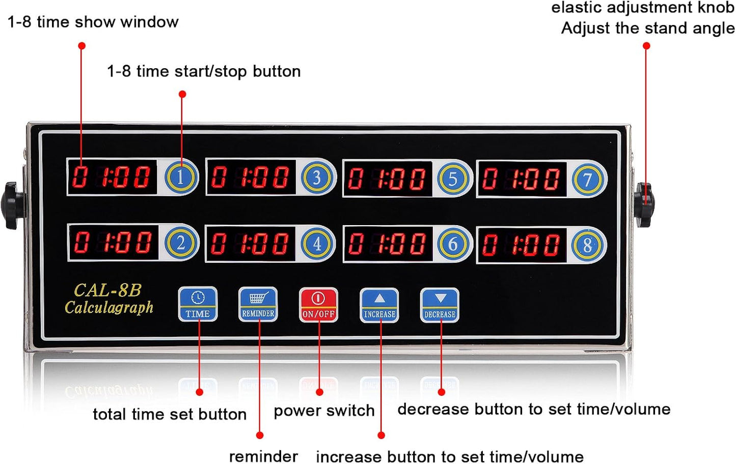 Kitchen Timers for Cooking, 8 Channel, Commercial Grade, Stainless Steel, LED Digital, Loud Alarm,