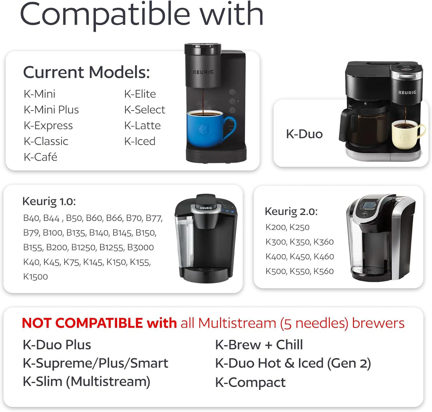 2 Stainless Steel Reusable K Cups for Keurig Coffee Makers - Compatible with K-Express, K-Elite, K-Classic, K-Mini, K-Mini Plus, K-Select, K-Cafe & K-Iced Brewers