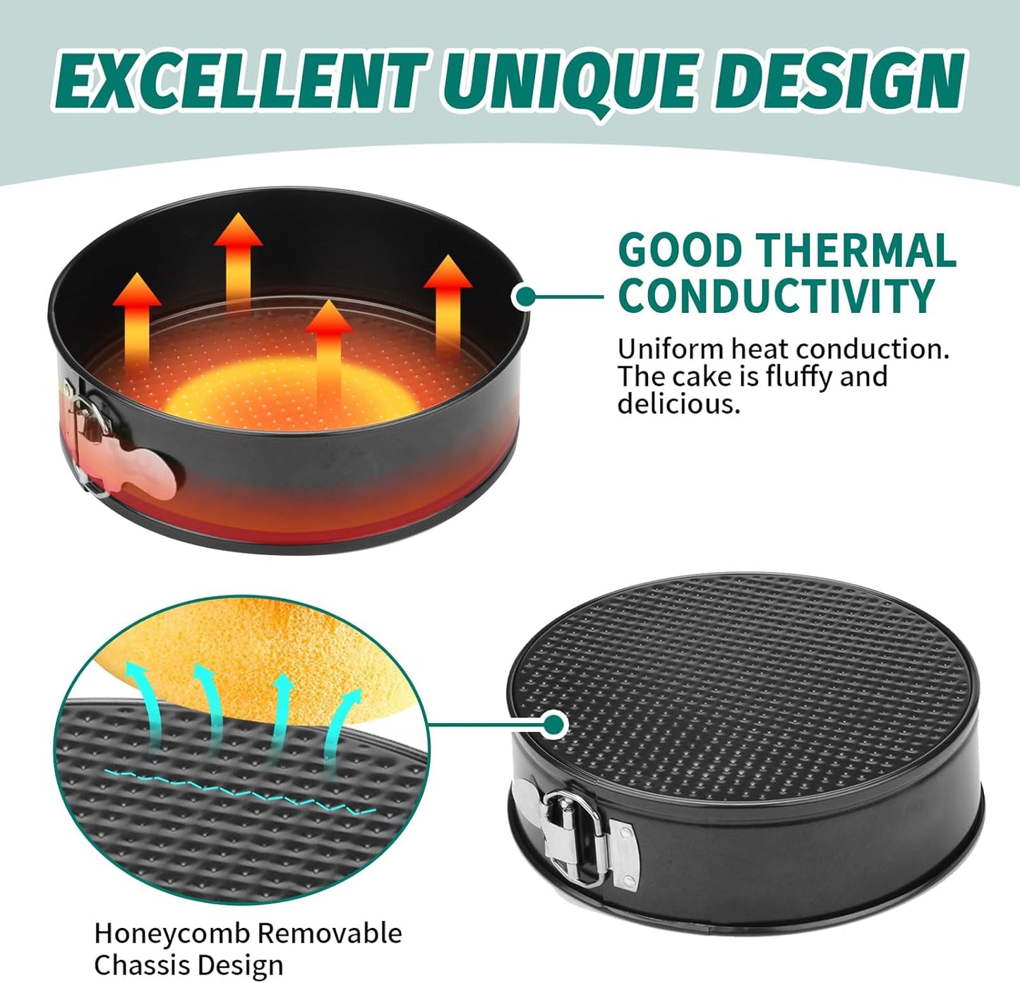 SHIKORI Cake Pan Set for Baking, Non-Stick Springform Pans Set of 3 (4, 7, 9 inch), Round Cake Pans,Cheesecake Pan, Leak-Proof Cake Pans with Removable Bottom (Red Set-3 Pcs)