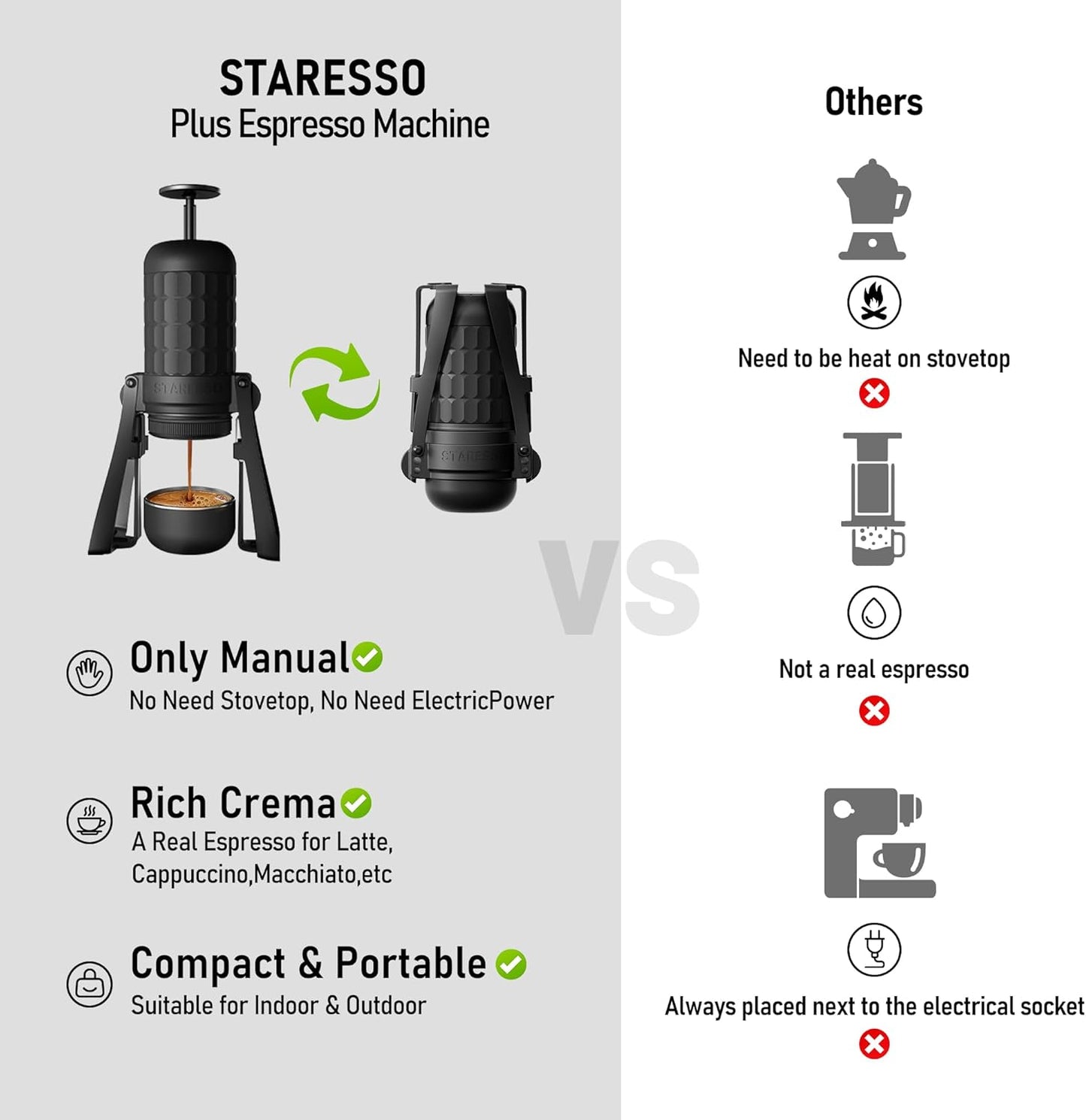 STARESSO PLUS SP300 Espresso Machine, Manual Portable Coffee Maker Compatible Ground Coffee with Pressurized Filter, Espresso Maker for Home Travel Camping Office, Non-Electric