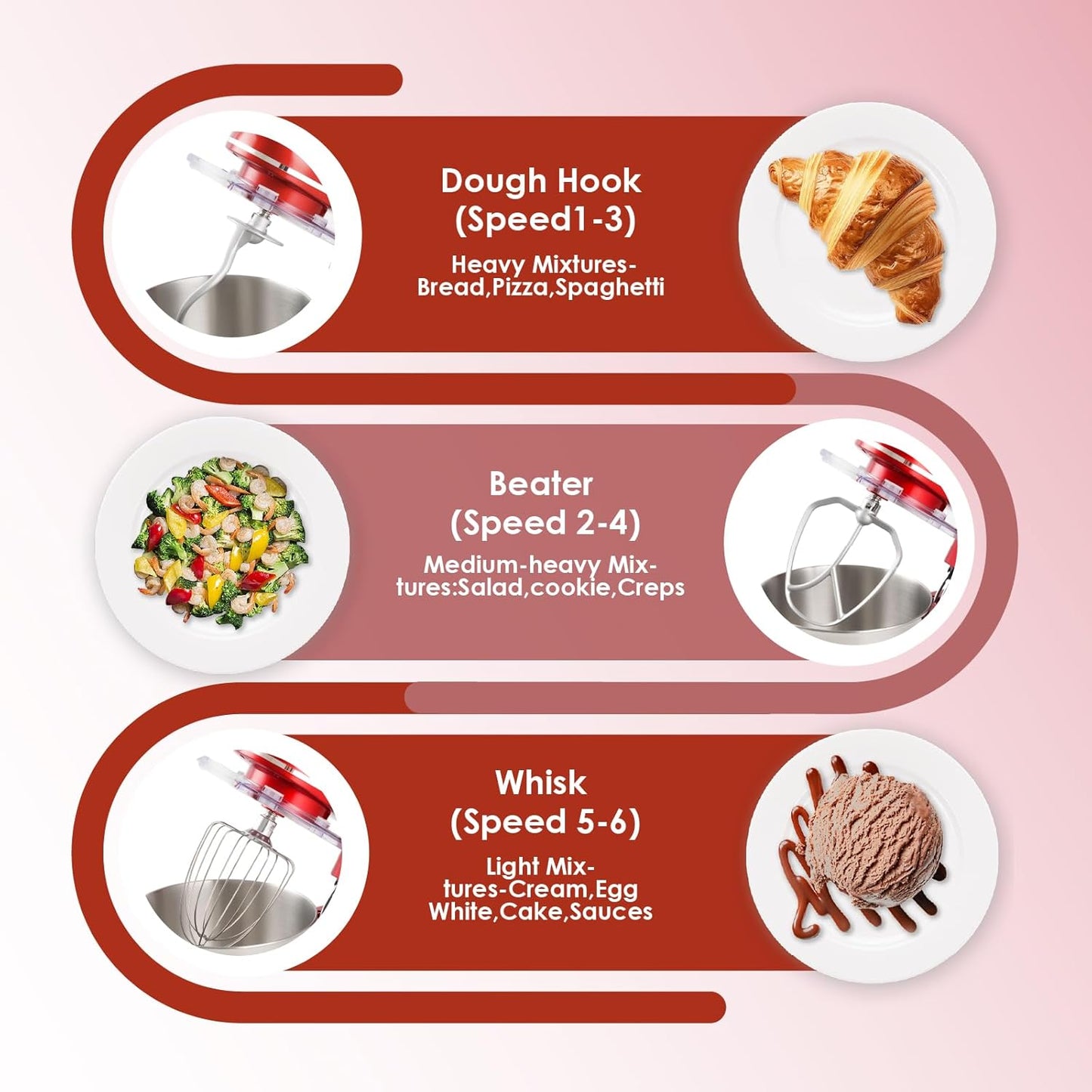 Kitchen in the box Stand Mixer - 6.5 Quart Mixing Bowl, 900 Watt Powful Bread Bread Dough Mixers Tilt-head with Dough Hook, Whisk, Flat Beater and Splash Guard (Red)