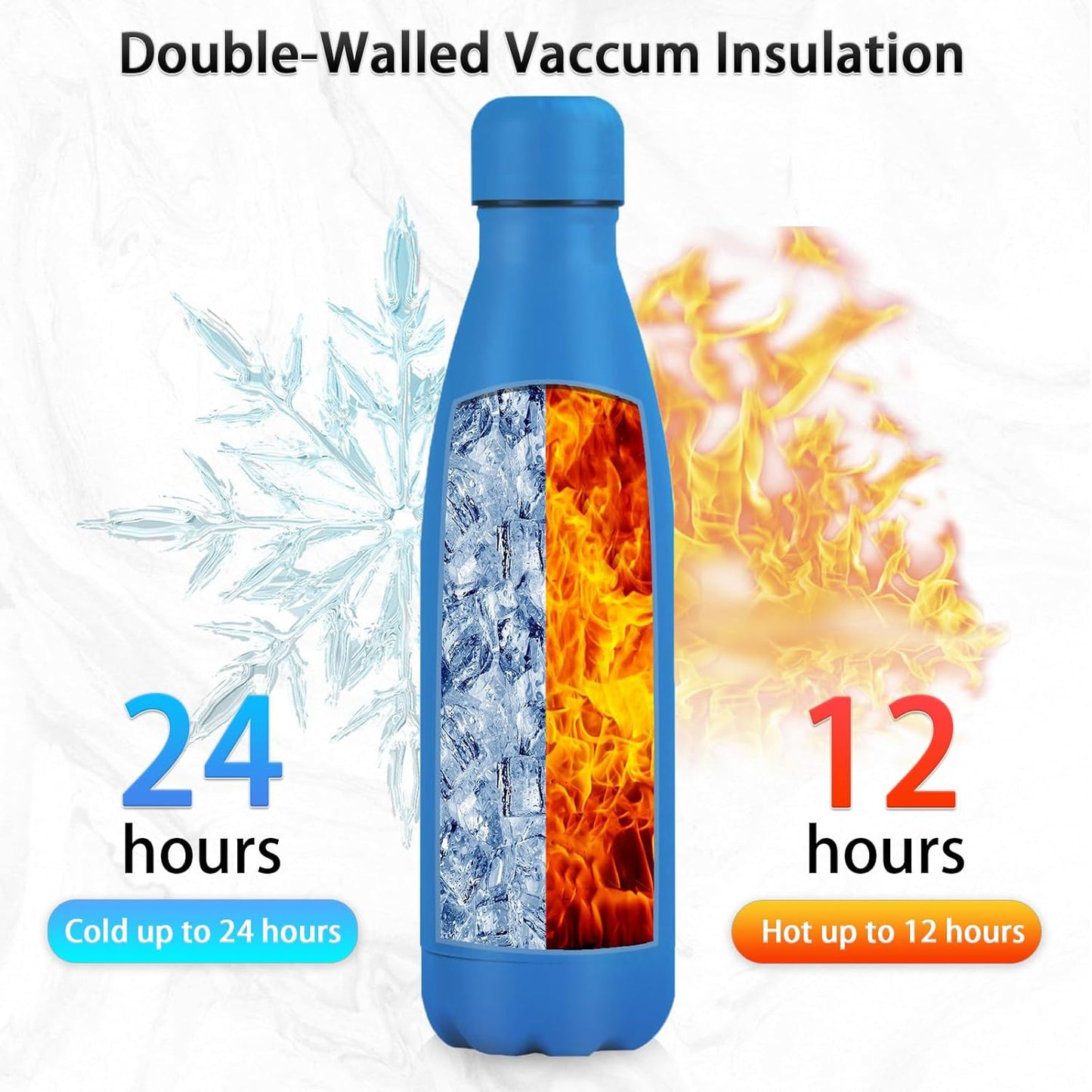 Insulated Water Bottle, 17oz Stainless Steel Water Bottles with straw lid, Metal Sports Water Bottles for Boys,Girls, Double Wall Vacuum BPA-Free Flask for School, Sports (Ocean Blue)