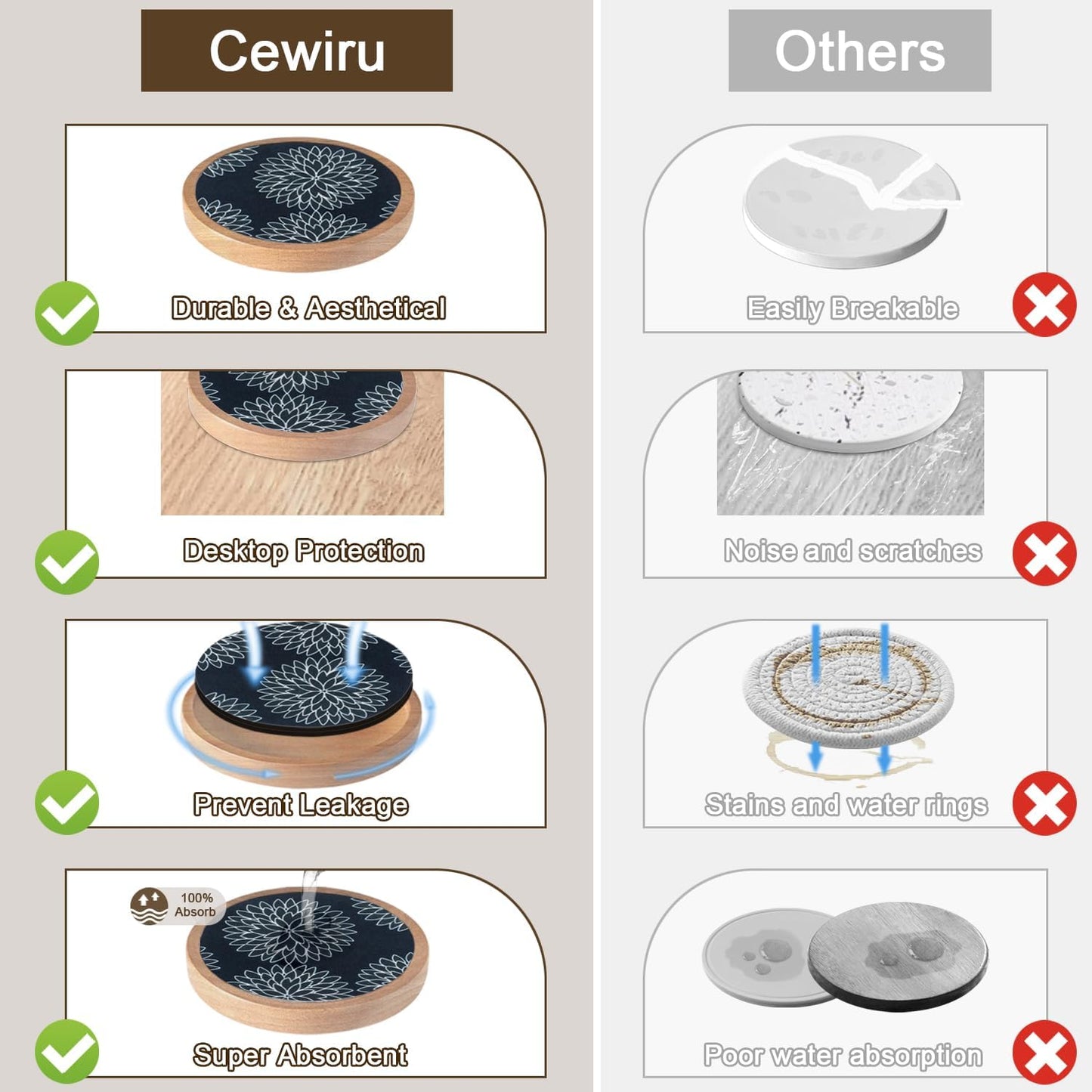 Wood Coasters Set of 4 with Holder, Cewiru Cup Mat for Drinks, Absorbent Coasters with Felt Insert for Coffee Table Protection, Modern Style Home Dining Table Decor, 4.3" Black