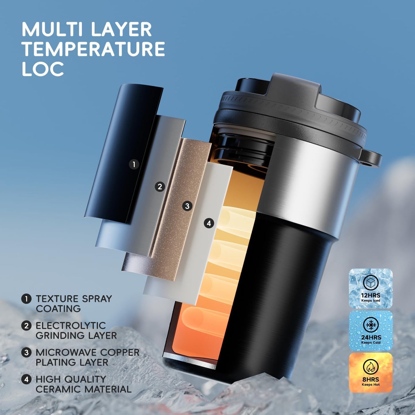 Insulated Travel Coffee Tumbler Mug - Ceramic Inner Wall Reusable Iced Coffee Cups Bottle with Lids, Stainless Steel Insulated Cold Brew Water Tumbler with Straw, BPA Free 16 Oz Water Bottle