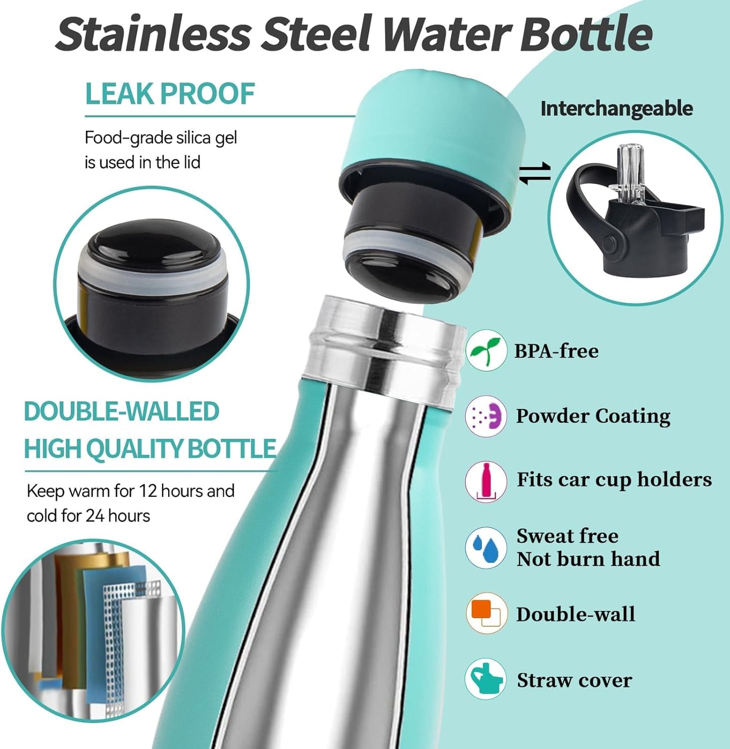 Insulated Water Bottle,12oz Stainless Steel Water Bottles with straw lid, Metal Sports Water Bottles for Boys,Girls, Double Wall Vacuum BPA-Free Flask for School, Sports & Travel-Turquoise