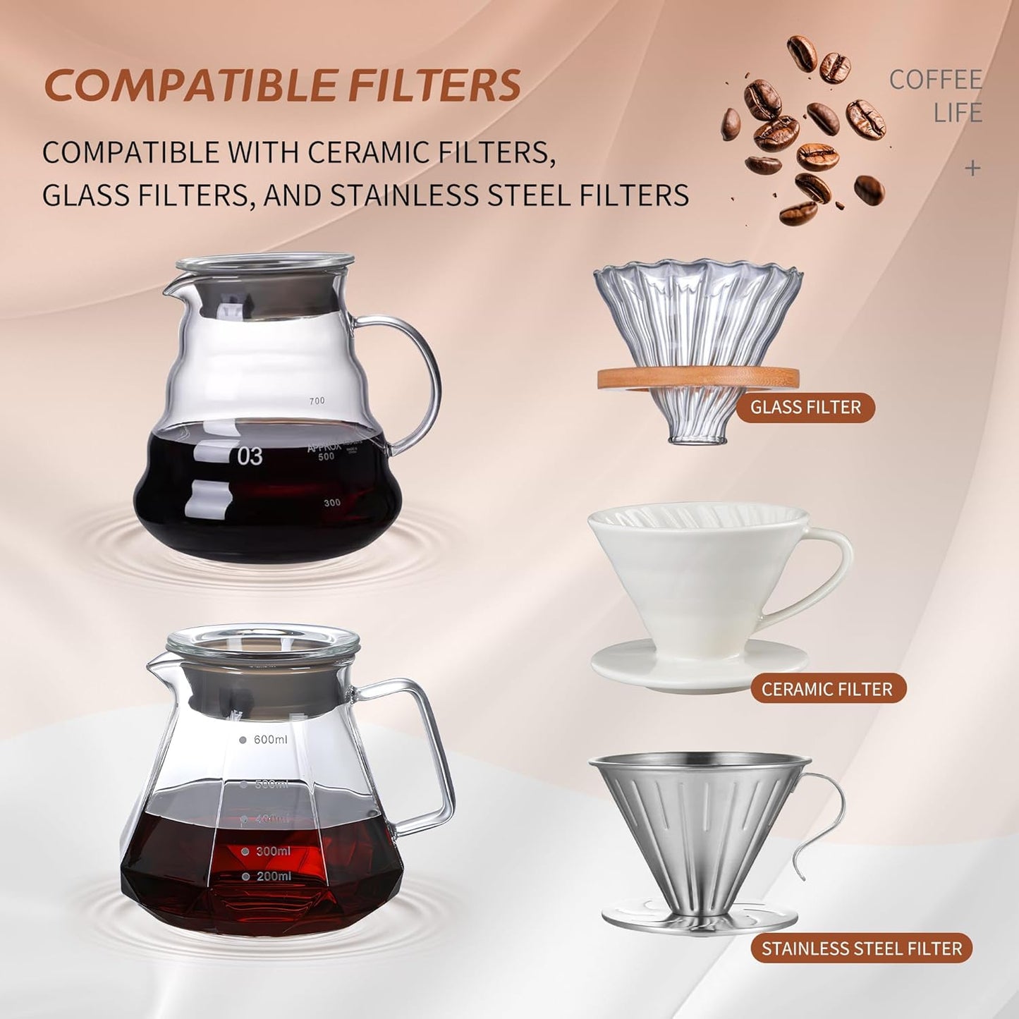Glass Coffee Server for Drip Coffee Maker, Standard Glass Coffee Carafe, Coffee Pot with Lid, Clear, 02 600ml(20oz)