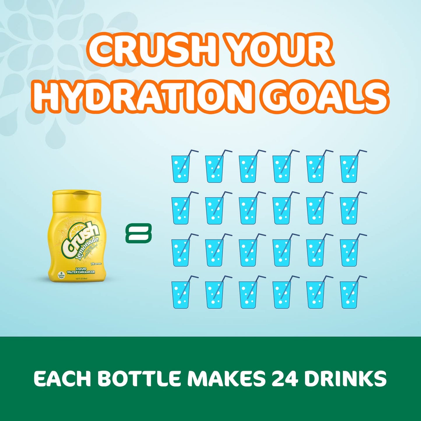 CRUSH Crush, Lemonade, Liquid Water Enhancer – New, Better Taste (4 Bottles, Makes 96 Flavored Water Drinks) 1.62 Fl Oz (Pack of 1)