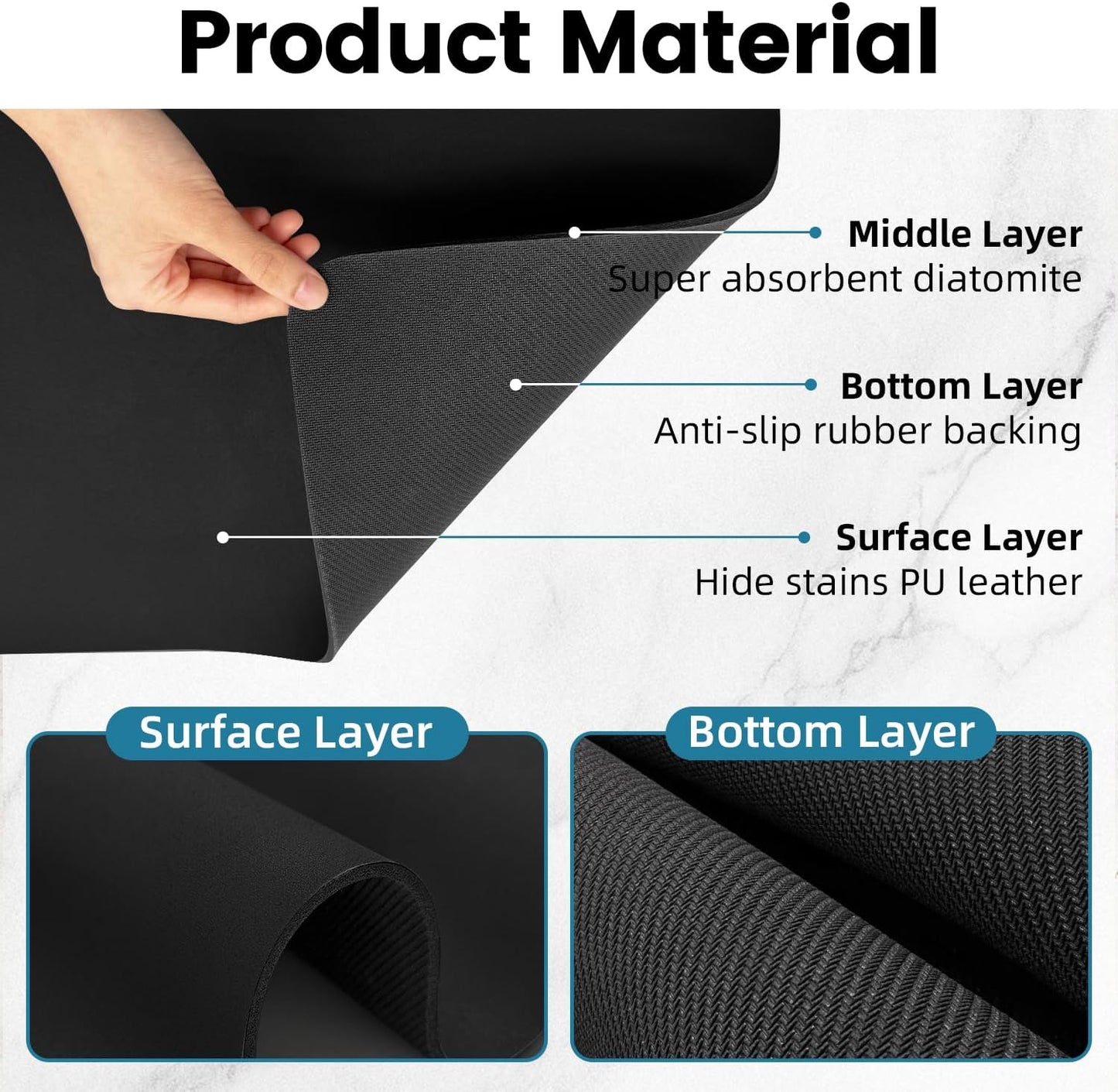 PoYang 31"x17" Coffee Mat X-Large, Coffee Bar Accessories for Countertop, Absorbent Dish Drying Mat, Anti-Slip and Hide Stain Pad for Espresso Machine, Espresso Maker and Kitchen Counter, Black