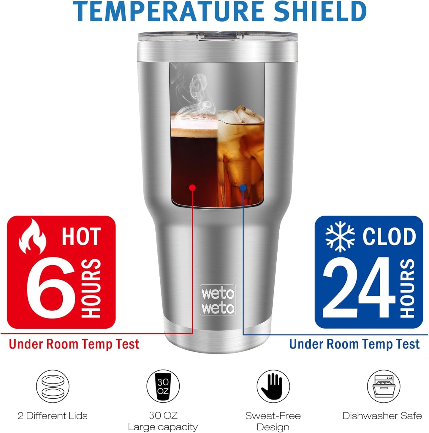 WETOWETO 30 oz Tumbler Stainless Steel Vacuum Insulated Coffee Ice Cup Double Wall Vacuum Coffee Tumbler for Hot and Cold drinks, Suitable for Beach, Travel, Party, Office (Stainless, 1 Pack)