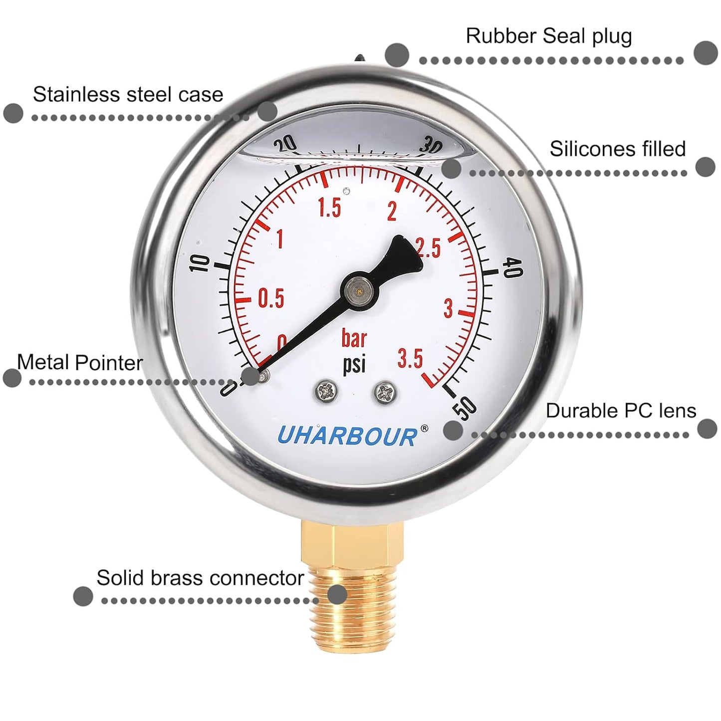 Glycerin Filled Low Pressure Gauge 50psi/3.5bar, Stainless Steel case, Brass Inside Construction, 2-1/2" dial, 1/4" NPT Rear Connection.