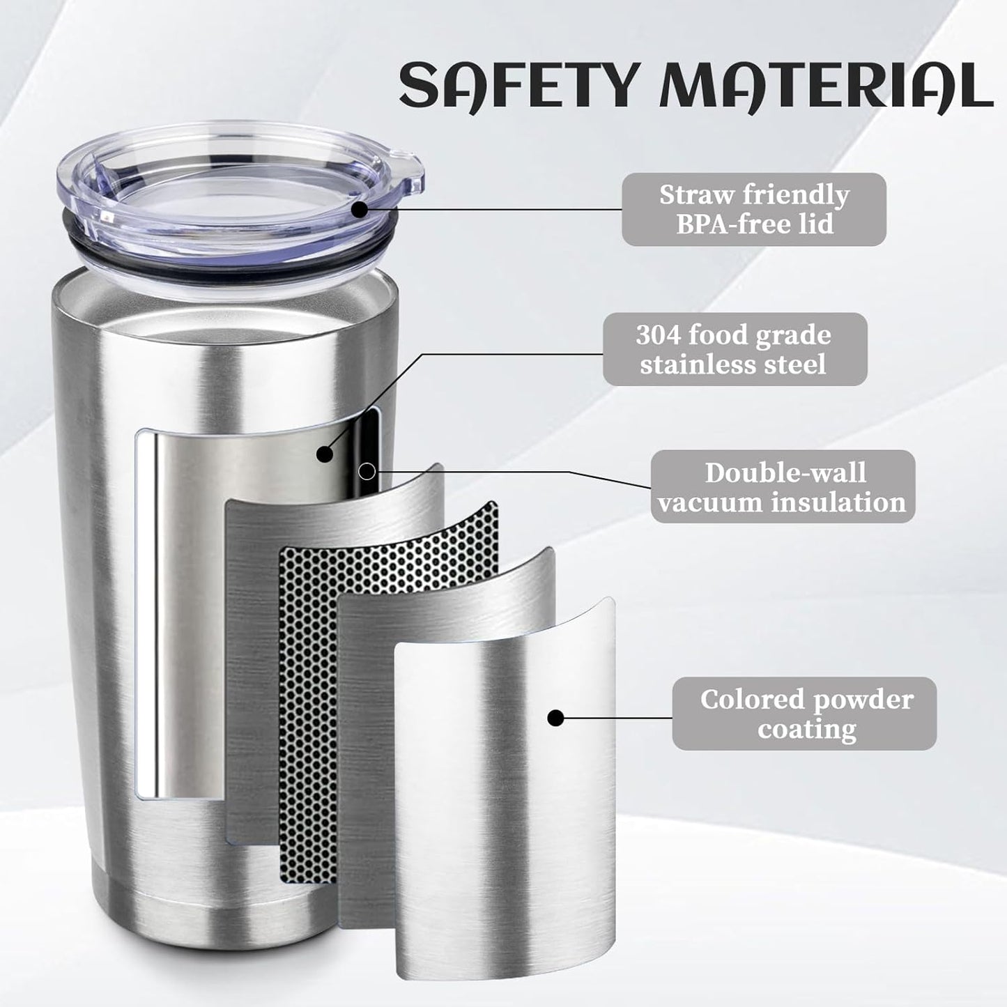 StarSpeed 20oz Tumbler Bulk with Lid, Stainless Steel Insulated Tumblers Double Wall Vacuum Insulated Travel Mug, Powder Coated Coffee Cups for Hot and Cold Drinks(Silver,6)