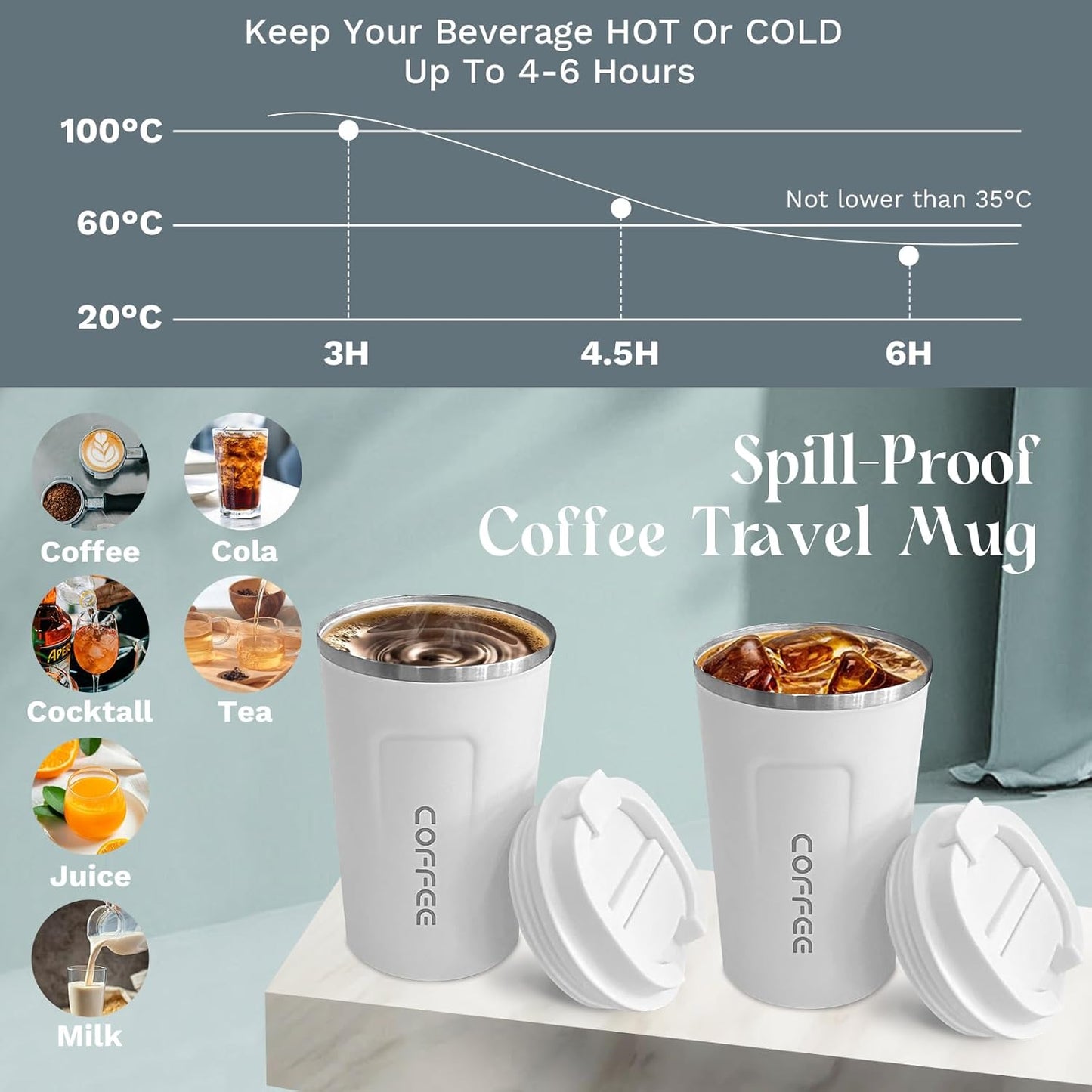 YINBAOGE Insulated Travel Coffee Mug Spill Proof Leak Proof Pobtable To Go Camping Stainless Steel Coffee Tumbler Reusable Coffee Cups with Lids Thermos for Hot and Cold Drink (2nd-White, 12 OZ)