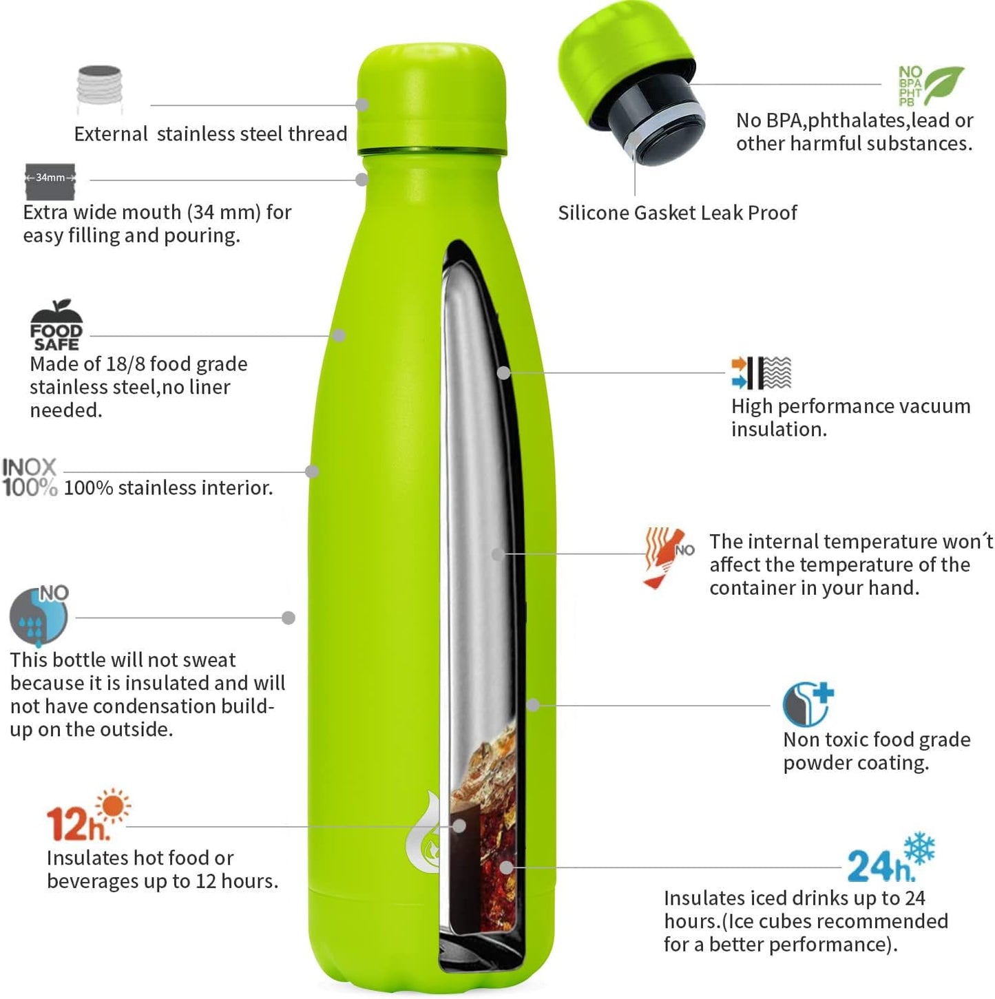 BJPKPK Stainless Steel Water Bottles 17oz Insulated Water Bottle for Travel,Green