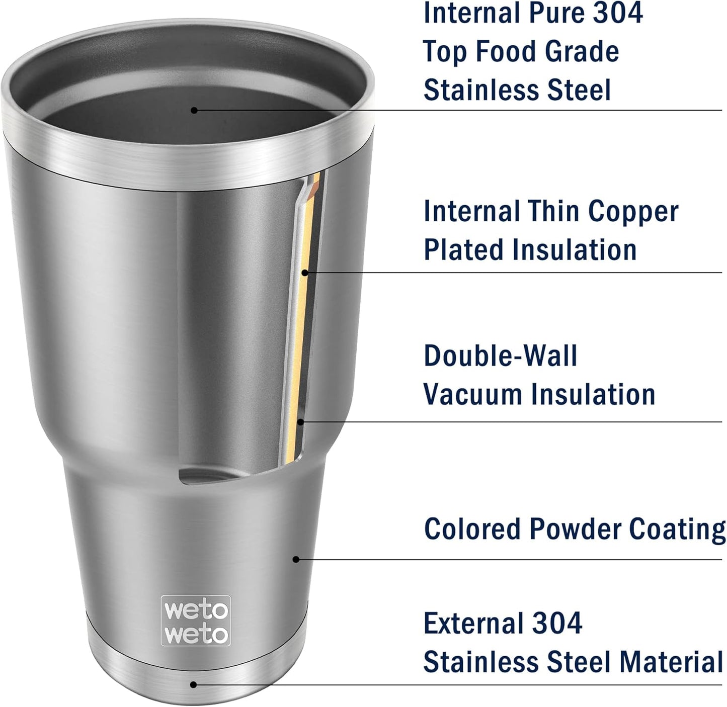 WETOWETO 30 oz Tumbler Stainless Steel Vacuum Insulated Coffee Ice Cup Double Wall Vacuum Coffee Tumbler for Hot and Cold drinks, Suitable for Beach, Travel, Party, Office (Stainless, 1 Pack)