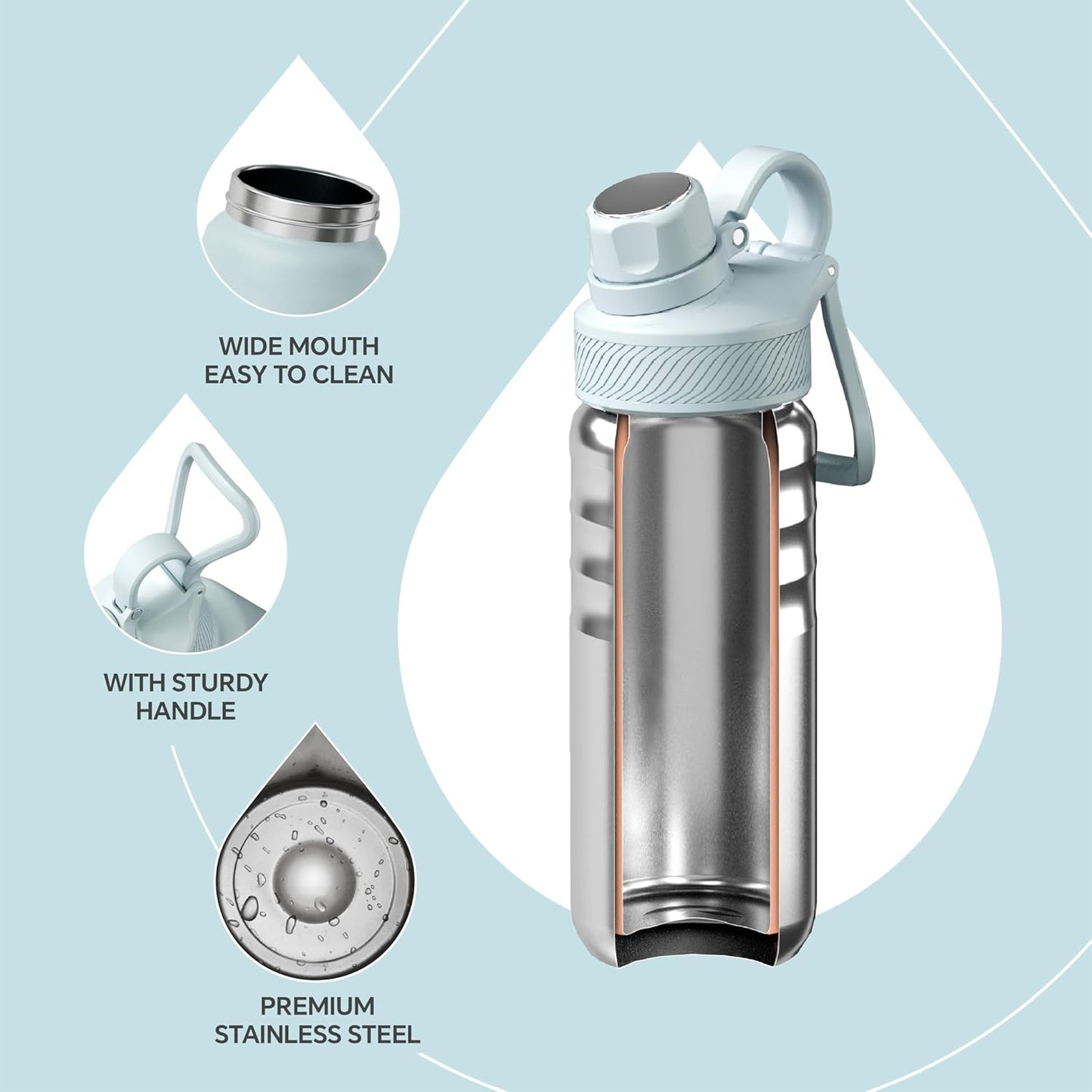 IDEUS Insulated Stainless Steel Water Bottle with 2 Leak-Proof Lids, Thermal Water Flask for Hiking Biking, 18oz, Light Blue