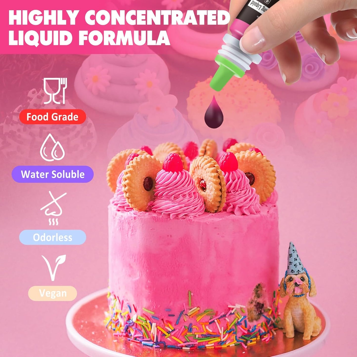 Food Coloring - Vibrant Liquid Icing Food Coloring Set for Baking, Cake Decorating, Easter Egg, Airbrush - Tasteless Food Color Dye for Fondant, Slime, DIY Crafts - 5.5 Fl.oz / 160ml Each (Navy)