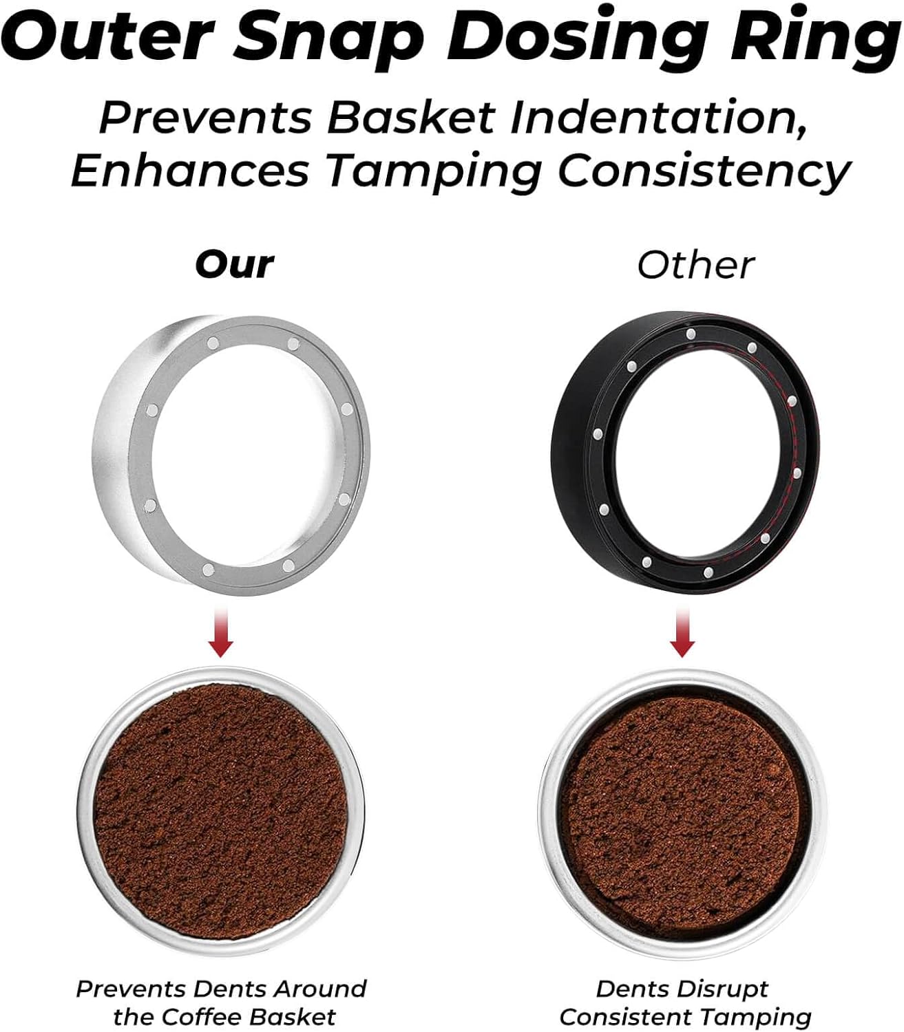 54mm Magnetic Dosing Funnel and Puck Screen Set - Espresso Coffee Dosing Ring - 19mm Anodized Aluminum with 8 Neodymium Magnets Fits 54mm Breville Portafilter (Silver)