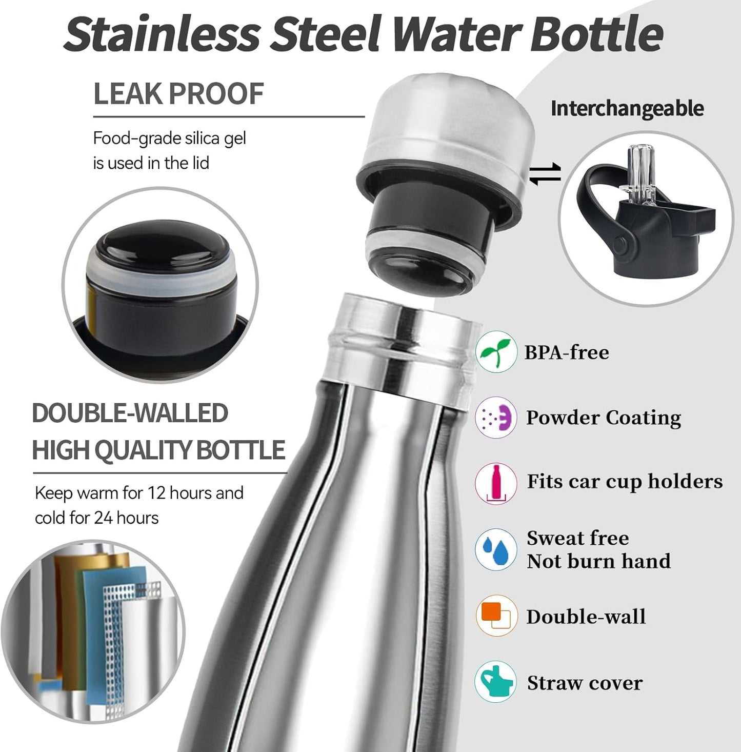 Insulated Water Bottle,12oz Stainless Steel Water Bottles with straw lid,Metal Sports Water Bottles for Boys,Girls,Double Wall Vacuum BPA-Free Flask for School, Sports & Travel-Sliver