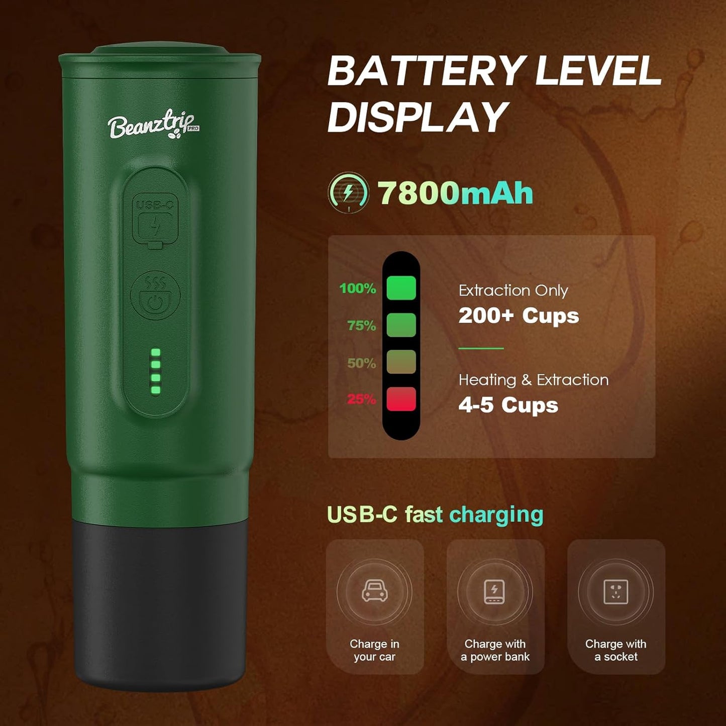 Portable Espresso Maker with Self-Heating, 2-in-1 Coffee Machine with Ground Coffee & NS Capsule, 7800mAh Espresso Machine for Travel, Outdoorlife, OfficeLife, BusinessTrip, Green