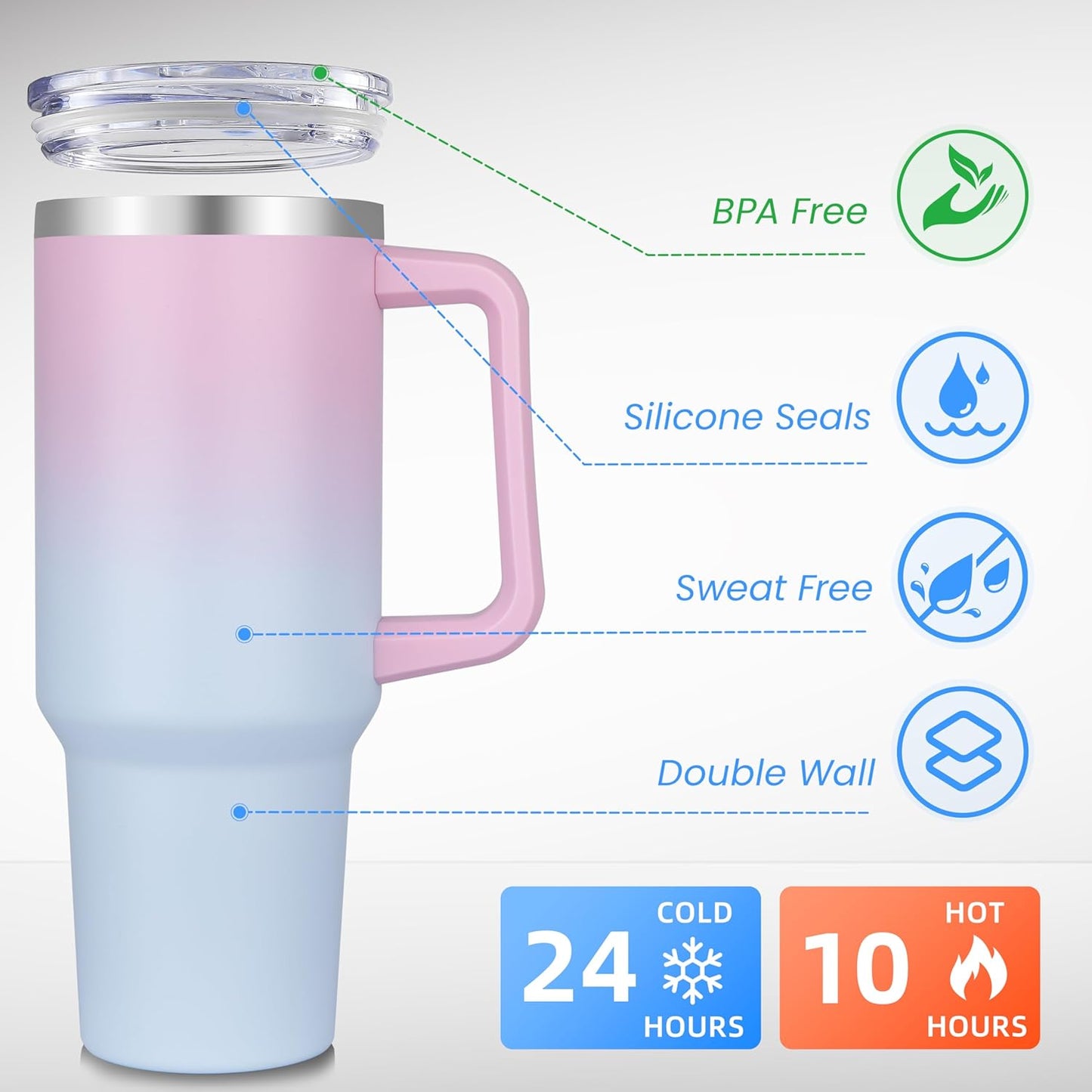 DOMICARE 40 oz Tumbler with Handle and Straw, Stainless Steel Tumbler with Lid and Straw, Reusable Vacuum Insulated Cup, Travel Coffee Mug, Dreamy Pink Blue, 4Pack