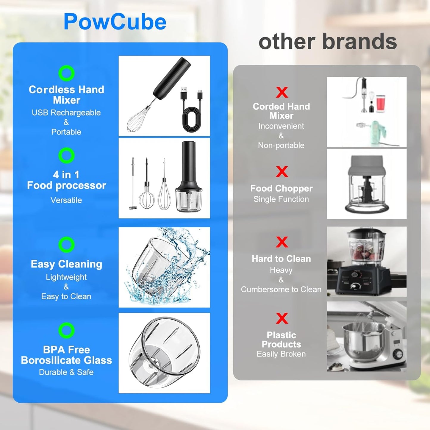 Electric Hand Mixer with MixgoII, Handheld Mixer Electric Whisk, Rechargeable Cordless Handheld Mixer & Milk Frother, Small Food Chopper for Dicing, Mincing, and Puree, 4-Speed, 10Oz